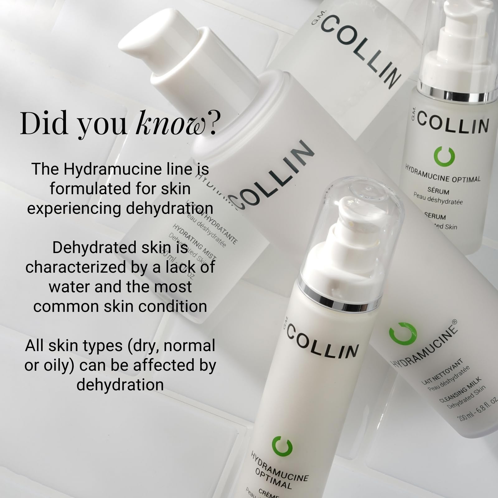 G.M. COLLIN Hydrating Skincare Set - Hydramucine Cleansing Milk & Hydrating Mist for Dry Skin | Daily Moisturizing Routine & Spa Facial Care