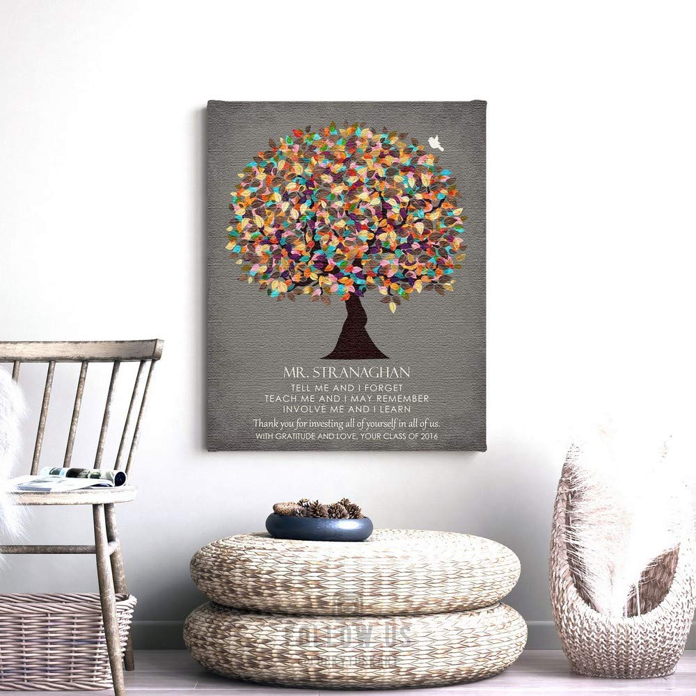 Personalized Teacher Appreciation Gift - 'Tell Me and I Forget' Quote Art Print on Paper, Canvas or Metal | Thoughtful Student Thank You Present for Classroom, Office Decor or Retirement Gift #1318