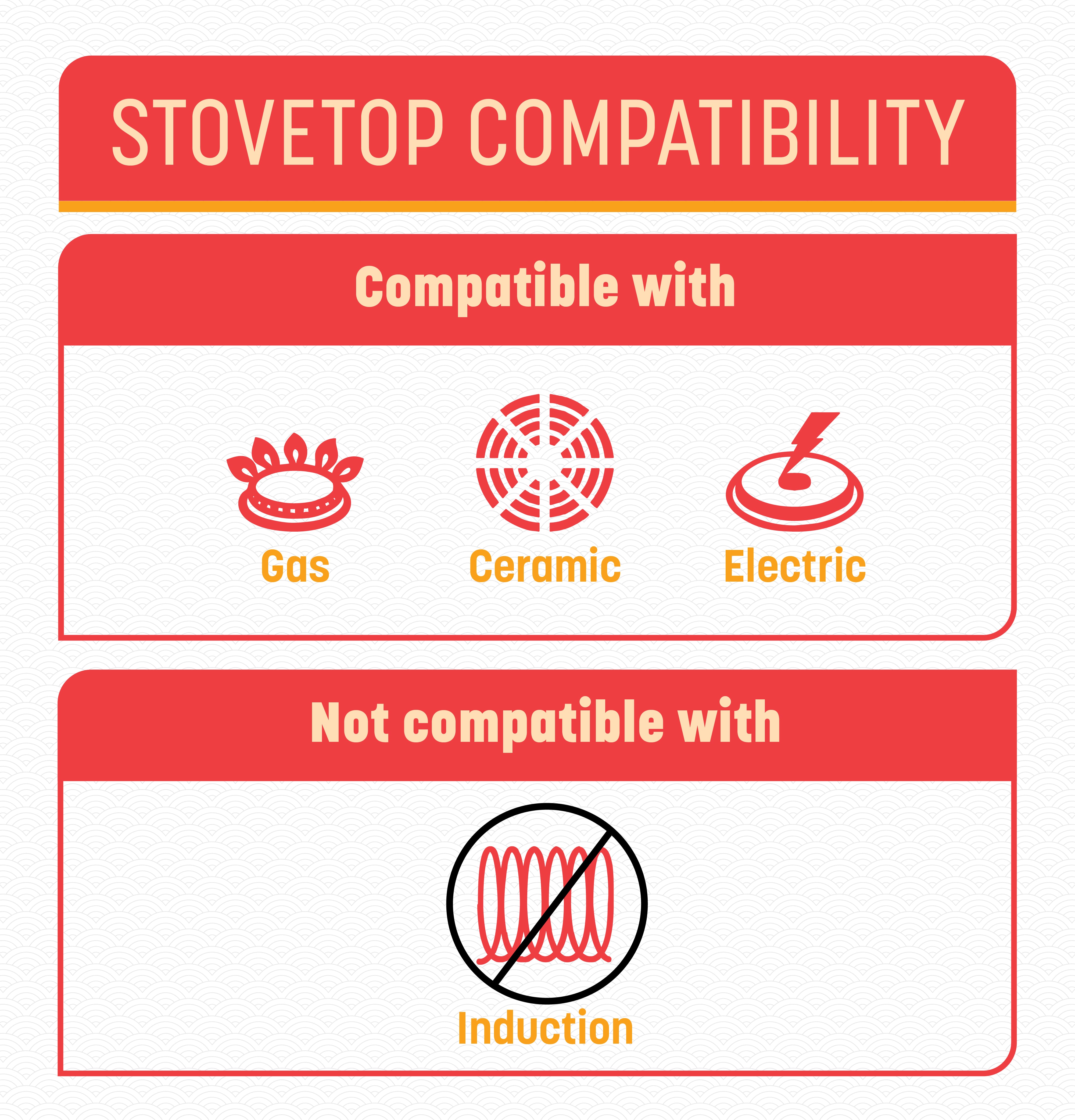 9.5 Inch Carbon Steel Ceramic Nonstick Stir Fry Pan - Classic Series Wok for Asian Cooking, Sauteing & Stir Frying - Professional Restaurant-Grade Cookware for Home Chefs