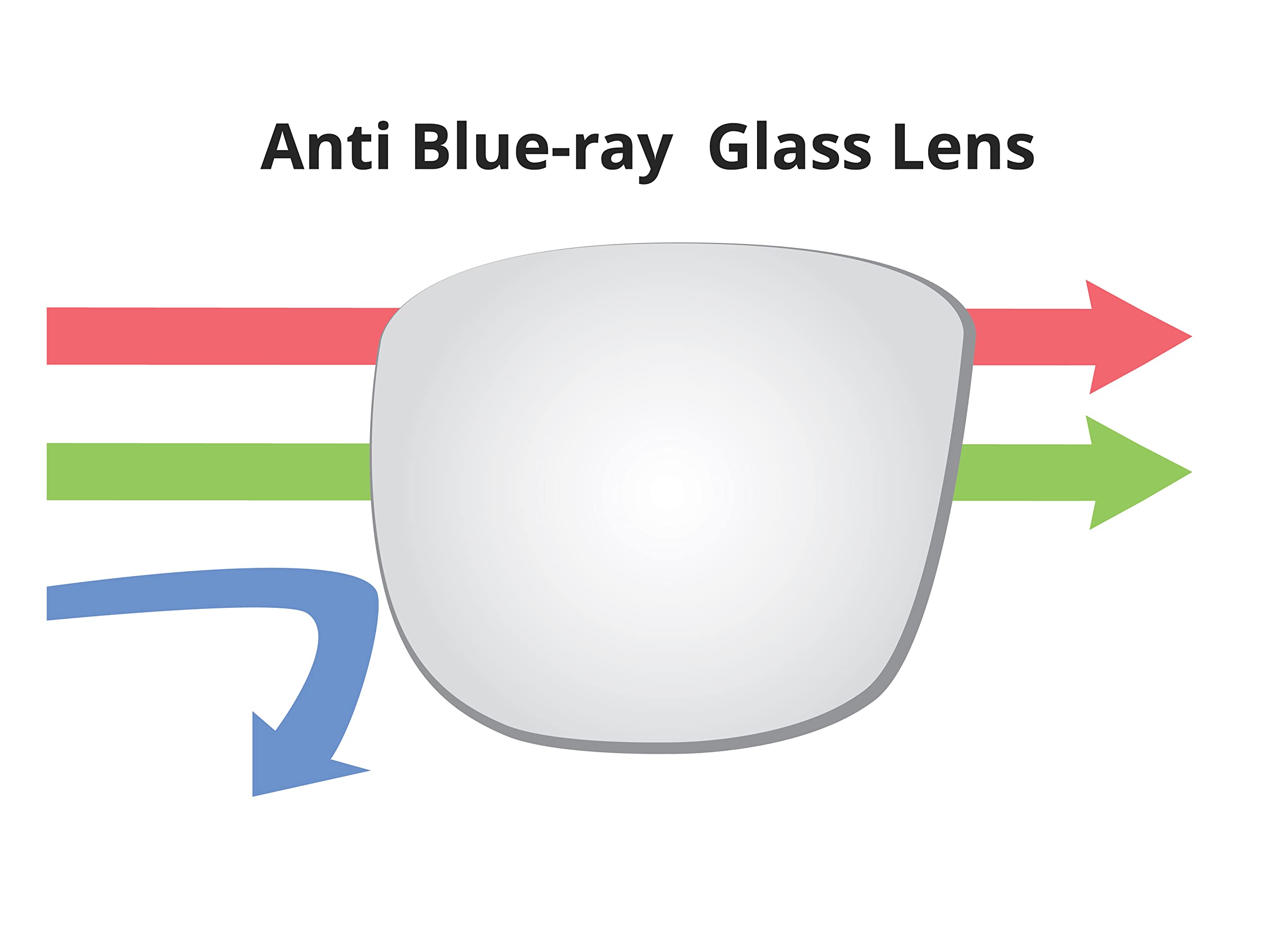 SA106 Women's Plastic Cat Eye Horn Rim Blue Light Blocking Computer Glasses - 100% UV Protection for Office, Gaming & Screen Time