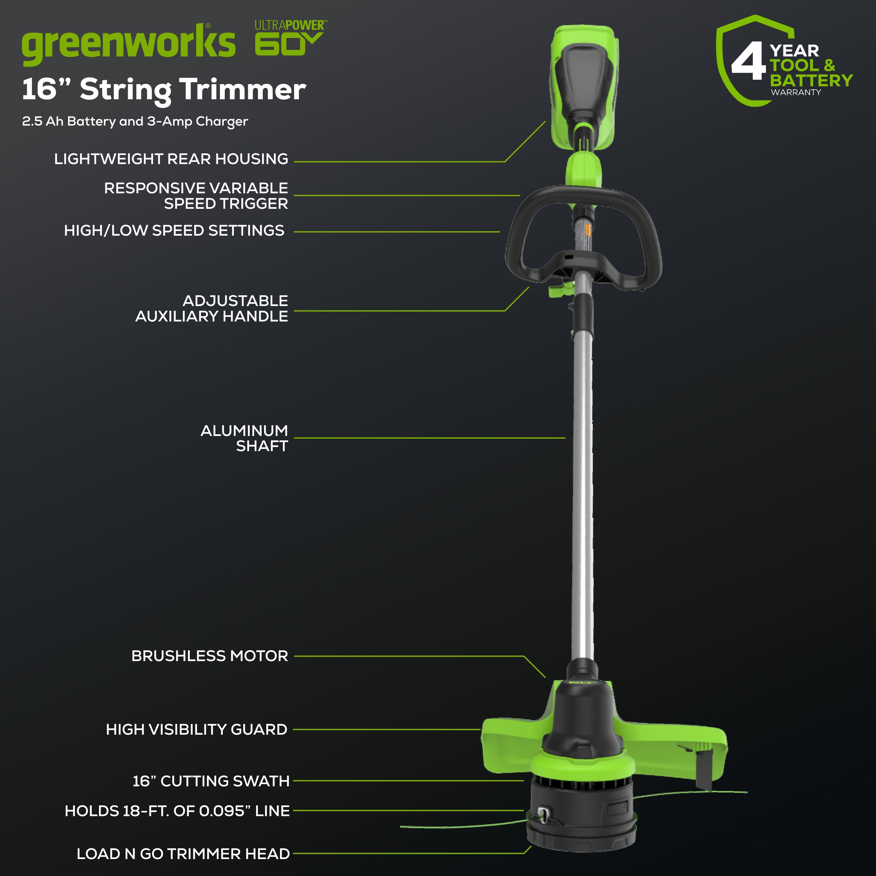 60V 16-Inch Cordless Battery String Trimmer with 2.5Ah Battery & 3A Fast Charger - Lightweight Weed Eater for Lawn Edging, Yard Maintenance & Landscaping
