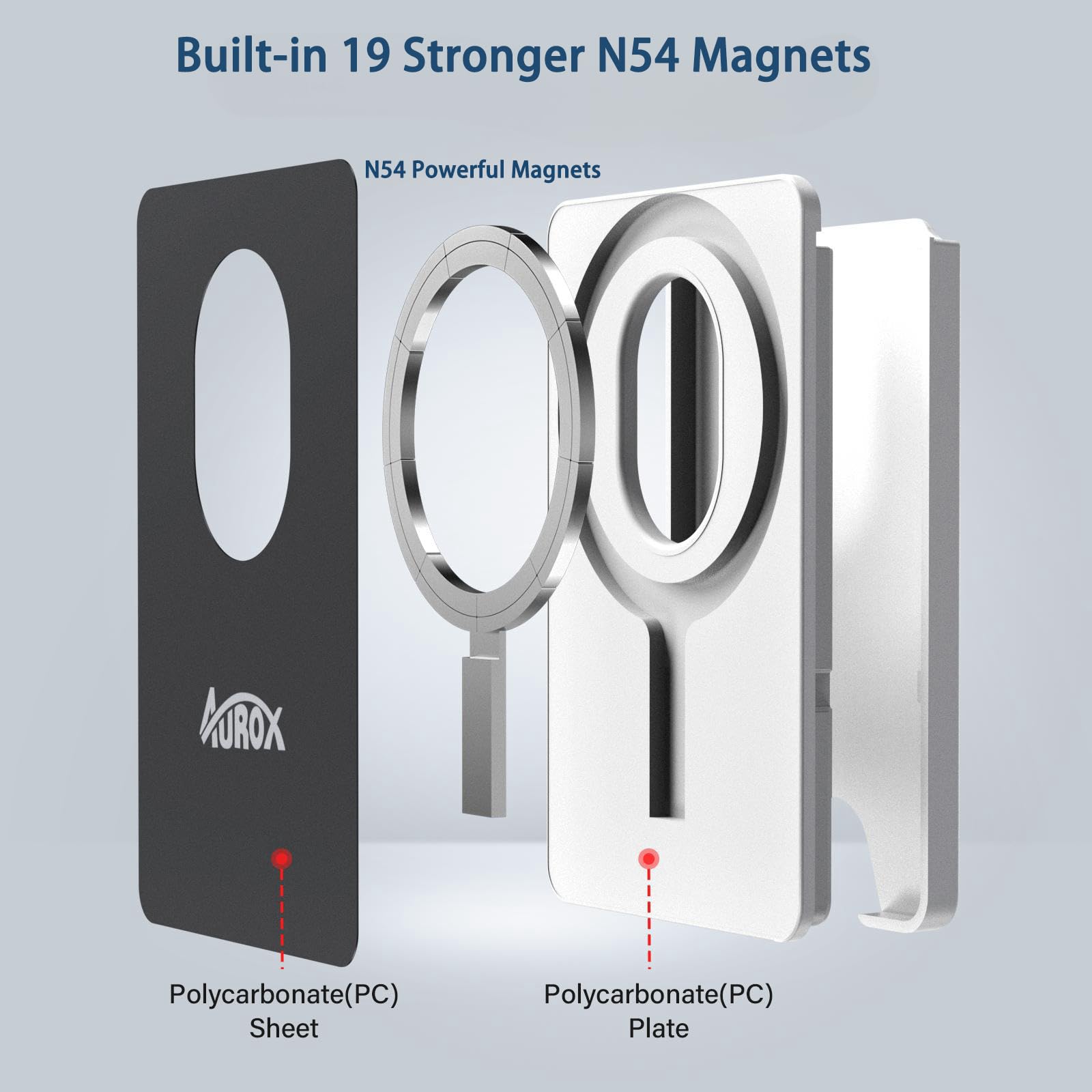 AUROX Magnetic Wallet for iPhone 16 15 14 13 12 Series - Slim Magsafe Compatible Card Holder with Strong Magnets | Works with PopSocket Phone Grips (White) | Perfect for Everyday Carry, Travel & Contactless Payments