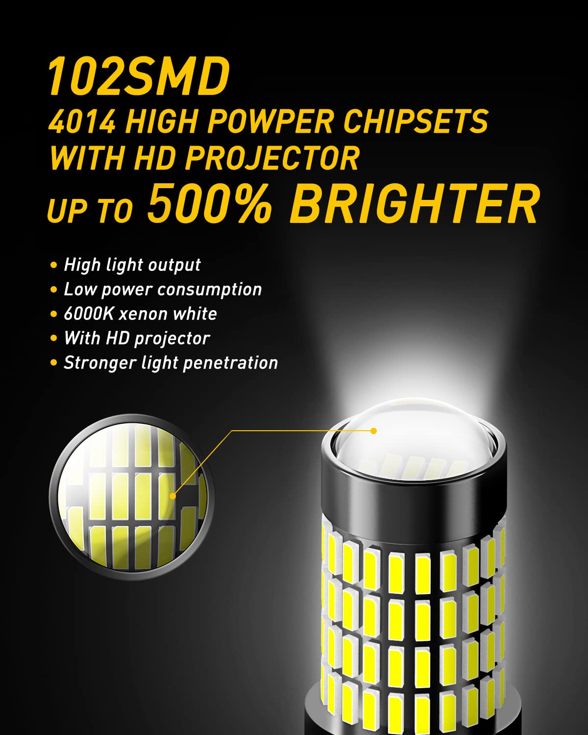 AUXITO 912 921 LED Reverse Backup Light Bulbs & 3156 3157 LED Bulbs - Super Bright White 6000K, Pack of 4 - Perfect for Trucks, SUVs, Cars, and Trailers - Enhanced Nighttime Visibility and Safety