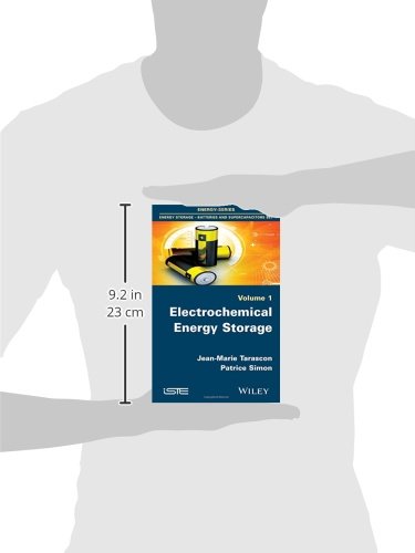 High-Performance Electrochemical Energy Storage System - Advanced Batteries & Supercapacitors Kit for Renewable Energy, EVs & Home Backup Power