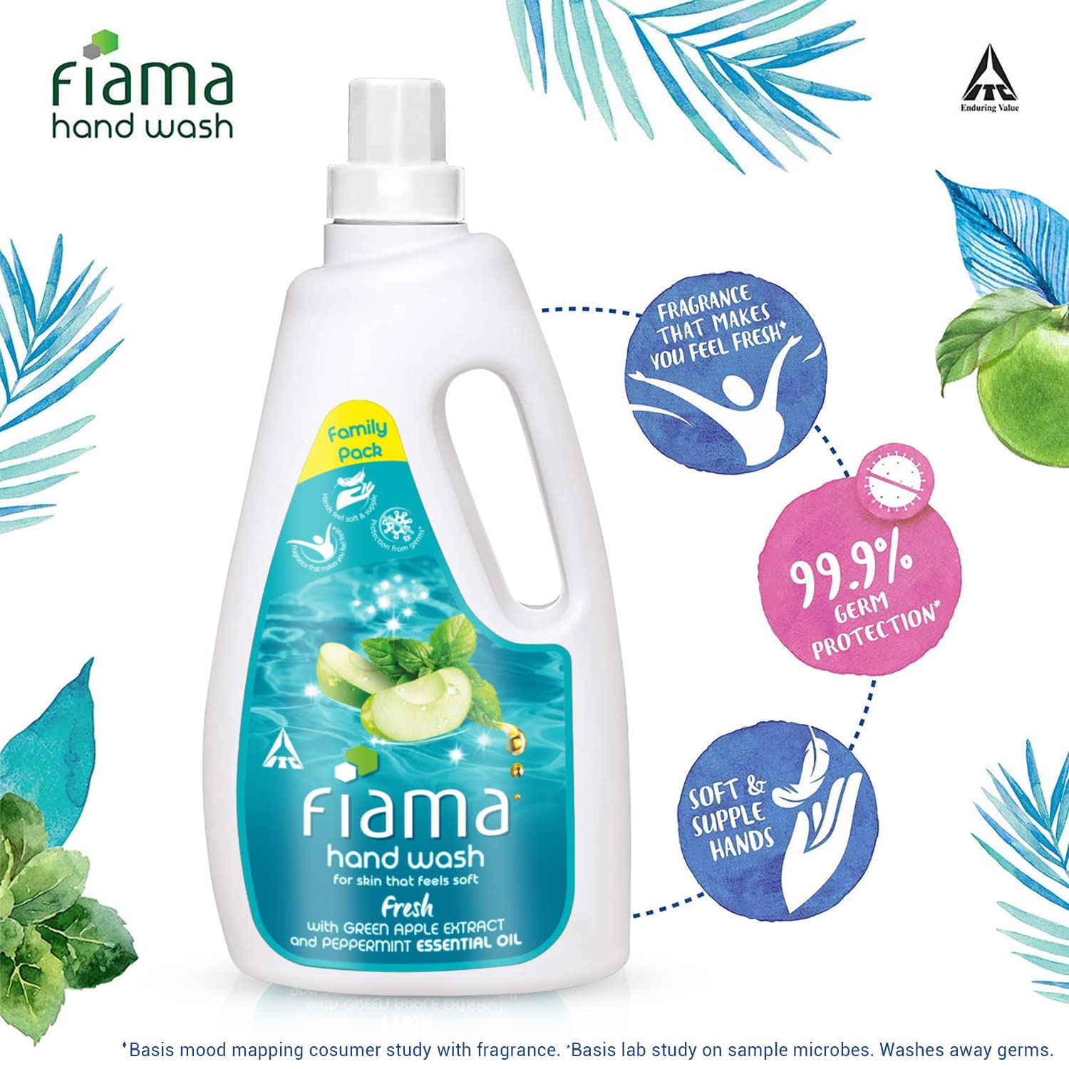Fiama Fresh Moisturizing Hand Wash - Peppermint & Green Apple Scent, 1000ml Refill Pack | Fiama Shower Gel - Blackcurrant & Bearberry Body Wash with Skin Conditioners for Radiant Glow, 250ml Bottle | Hydrating Hand & Body Wash for Daily Use at Home, Office or Gym