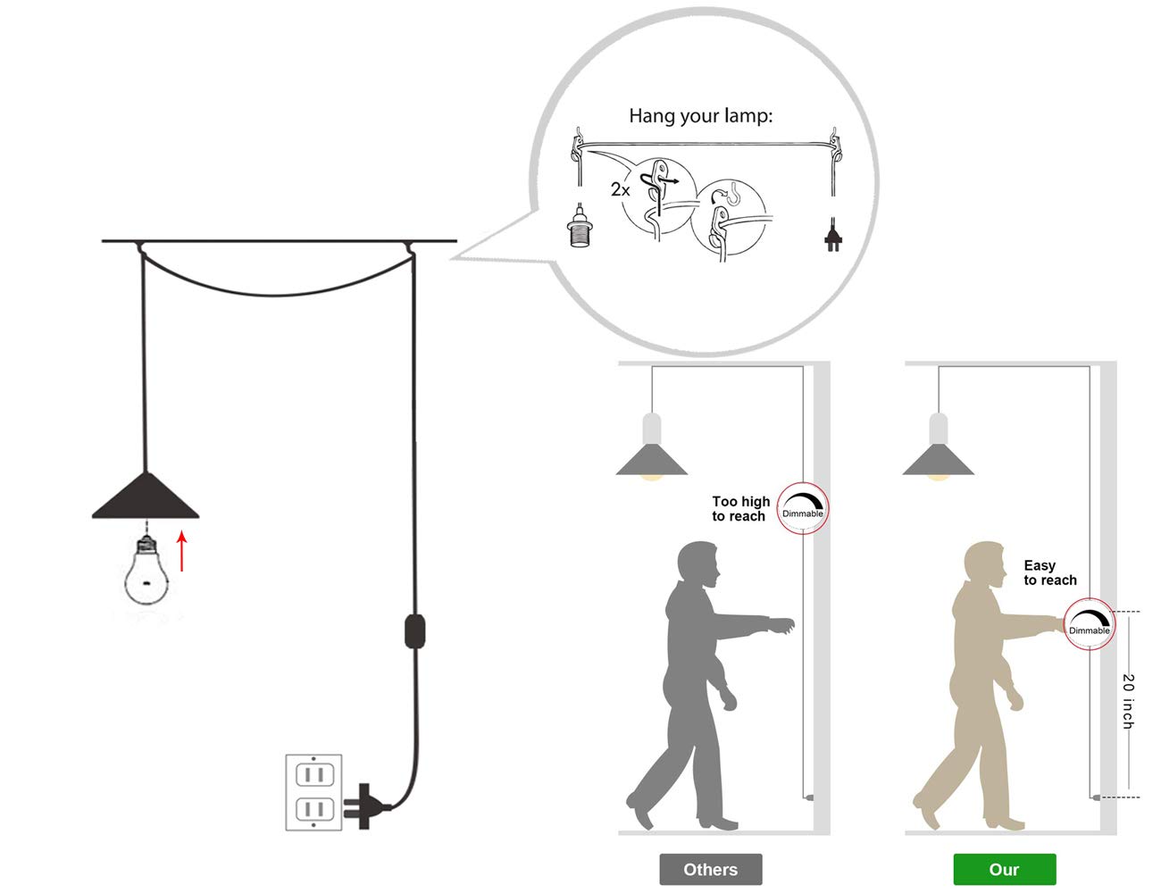 15ft Black Plug-in Dimmer Switch Cord with E26 Lamp Holder - Modern Metal & Glass Pendant Lighting for Loft, Dorm, Corridor, Restaurant - Bulb Not Included - Perfect for Ambient Lighting in Bedrooms, Living Rooms and Dining Areas