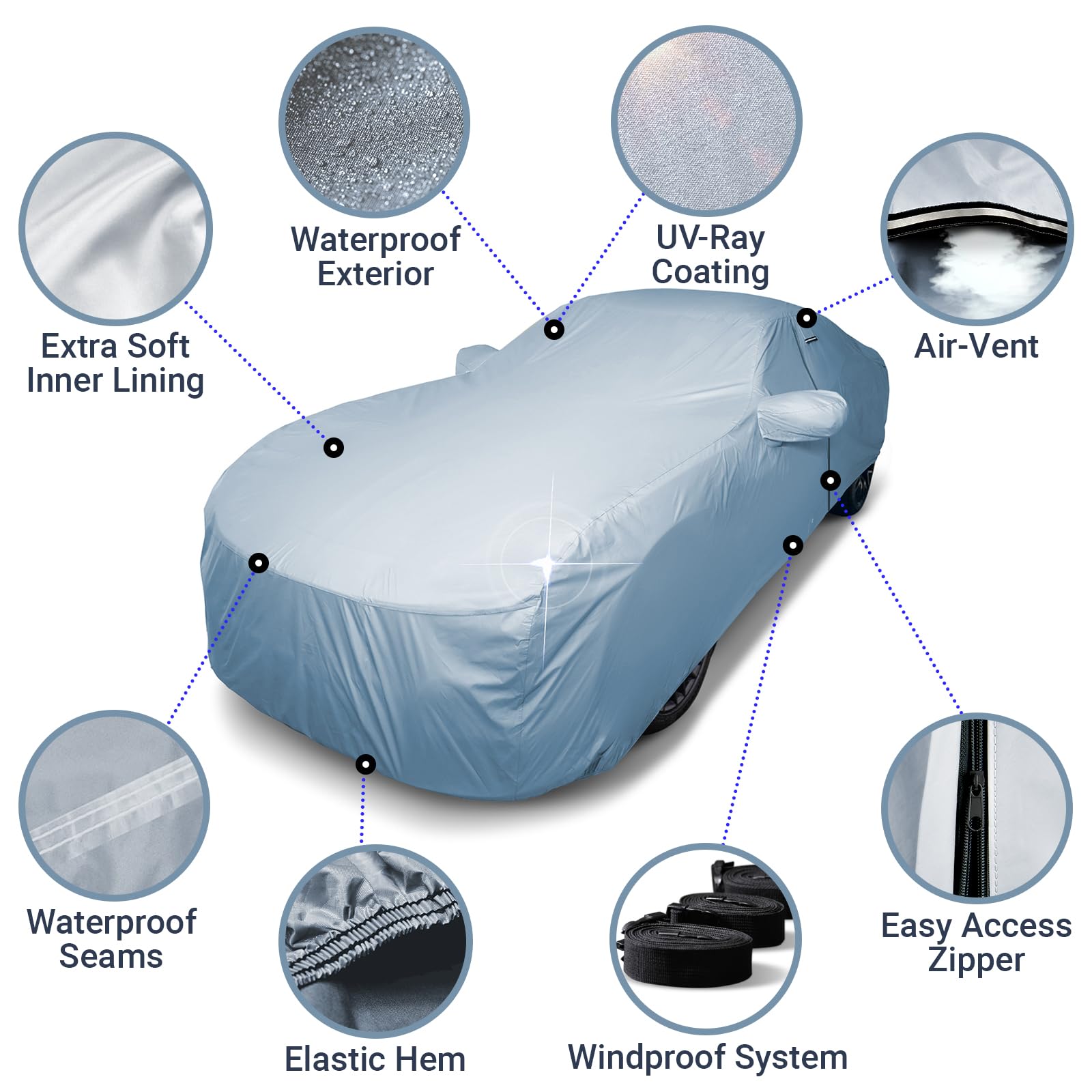 Premium Heavy Duty Waterproof Car Cover for 1992-2005 Pontiac Bonneville | All-Weather Custom Fit Protection | UV, Snow, Rain Shield | Indoor & Outdoor Use with Storage Bag & Straps | Perfect for Garage, Driveway, and Long-Term Vehicle Storage