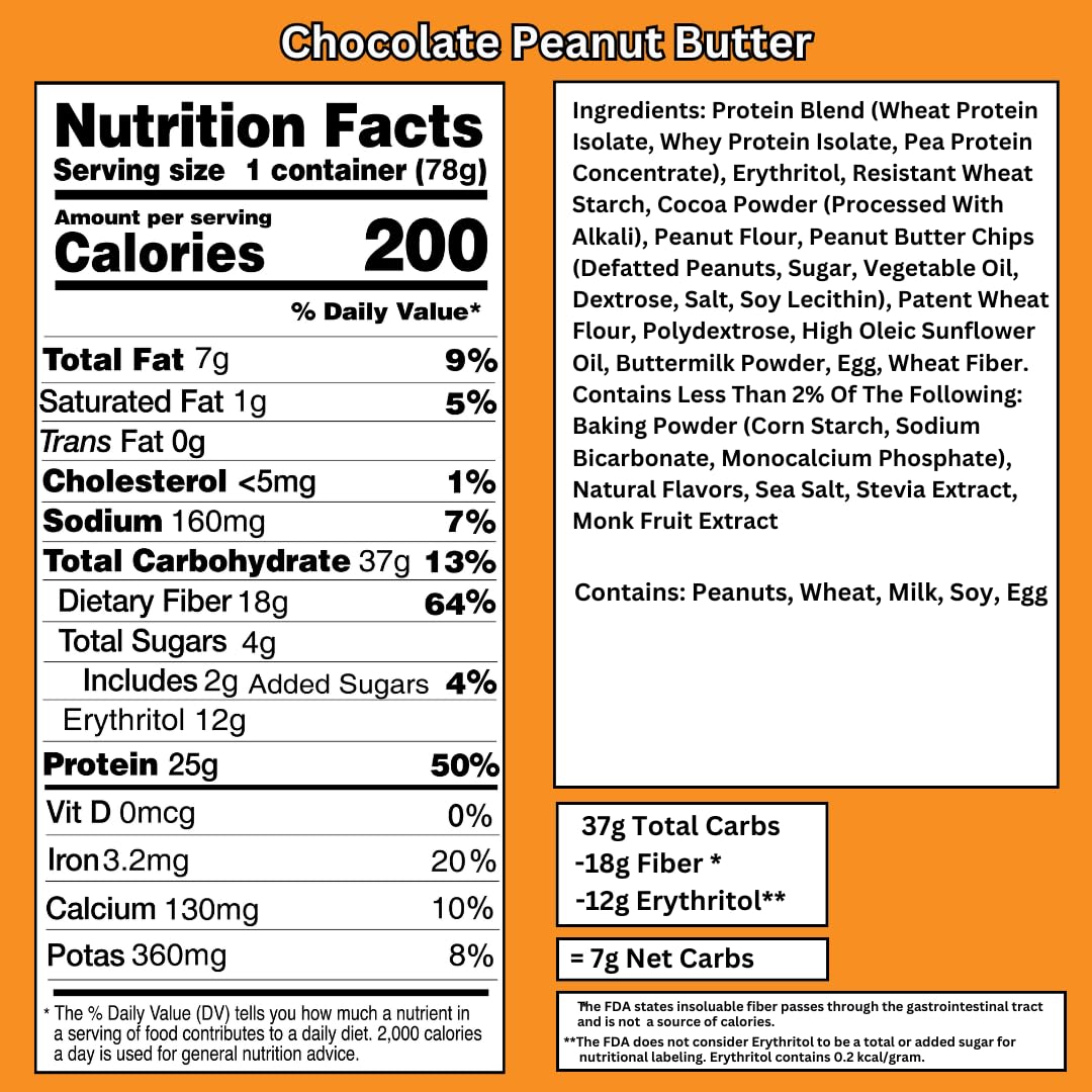 High-Protein Muffin 12-Pack - Chocolate Peanut Butter Flavor | 25g Protein, 7g Net Carbs, Gluten-Free | Perfect for Keto Diet, Post-Workout Snack & Healthy Breakfast On-The-Go