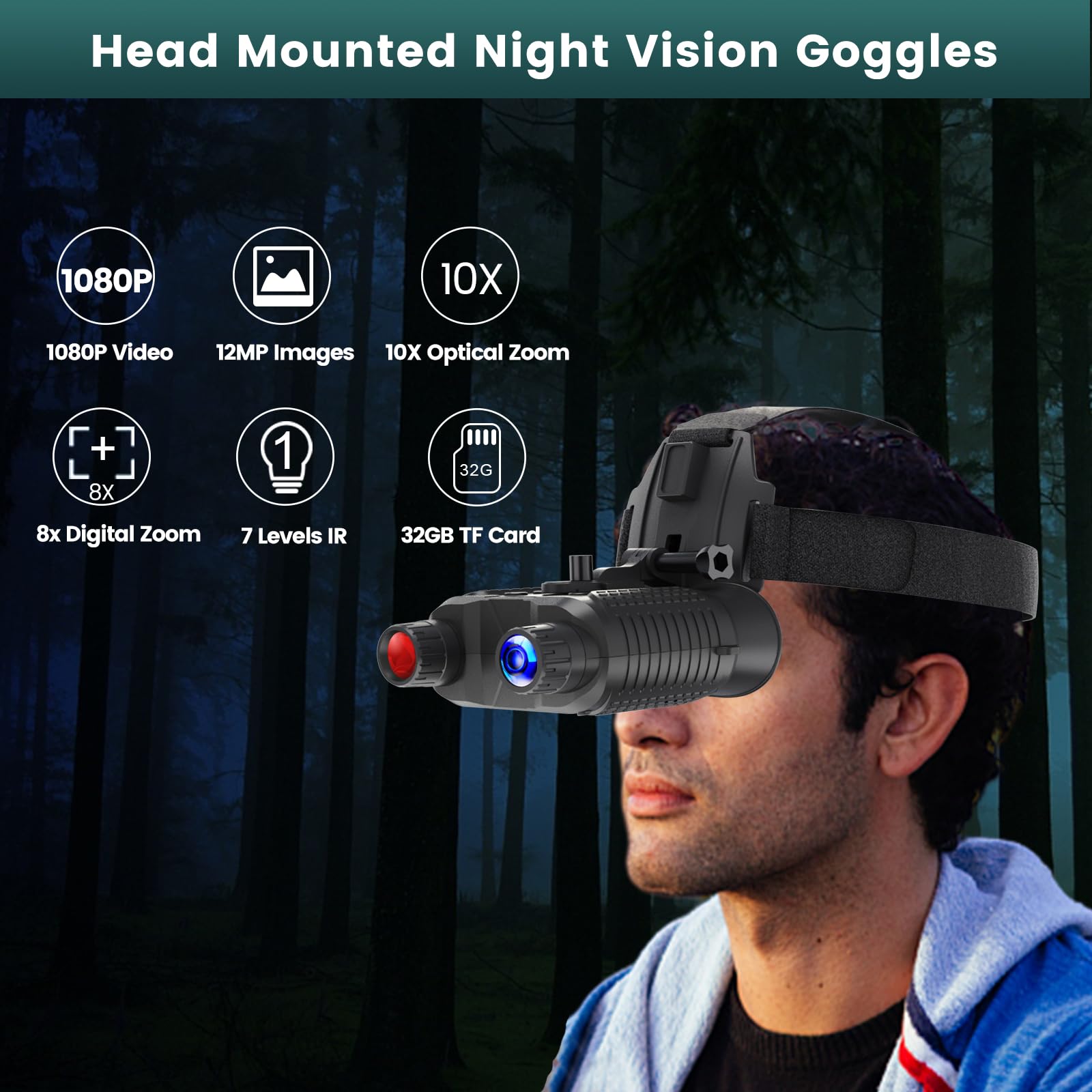Lovpo Rechargeable Digital Infrared Night Vision Goggles - 1312FT Range, 2.7
