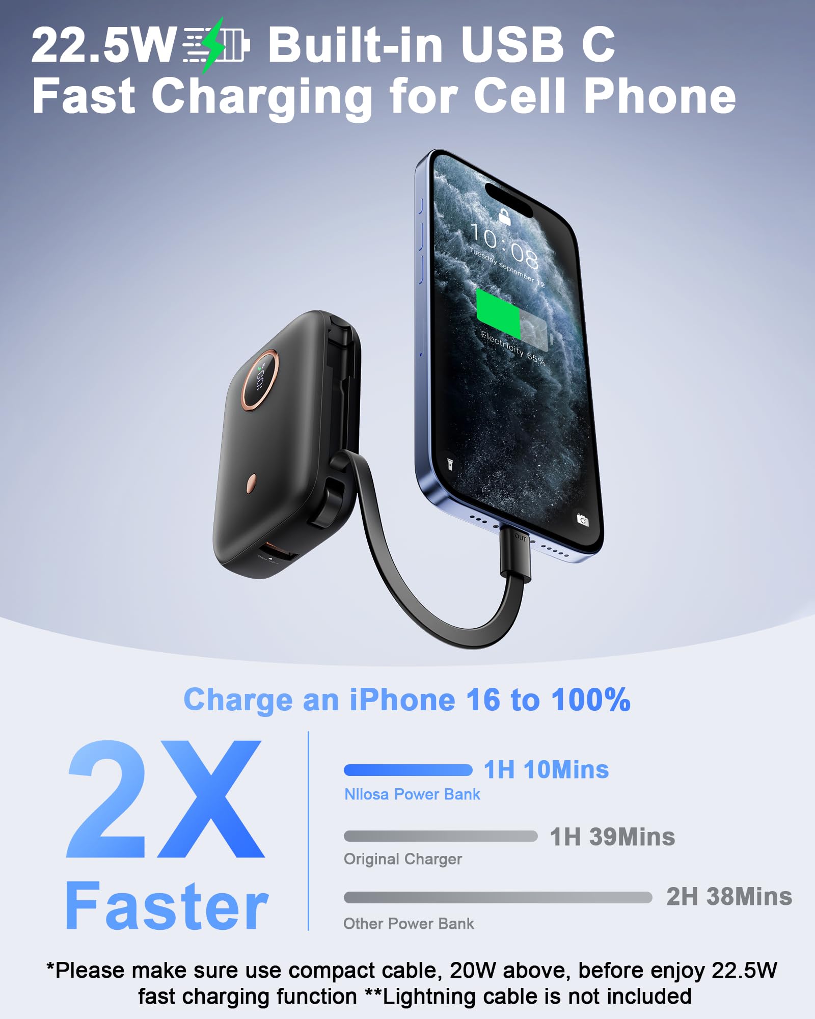 22.5W 10000mAh Portable Charger with Built-in USB-C Cable - Fast Charging Power Bank for iPhone 16/15/14, Samsung Galaxy & Google Pixel - Compact Travel Essential for Camping, Airports & Emergency Charging