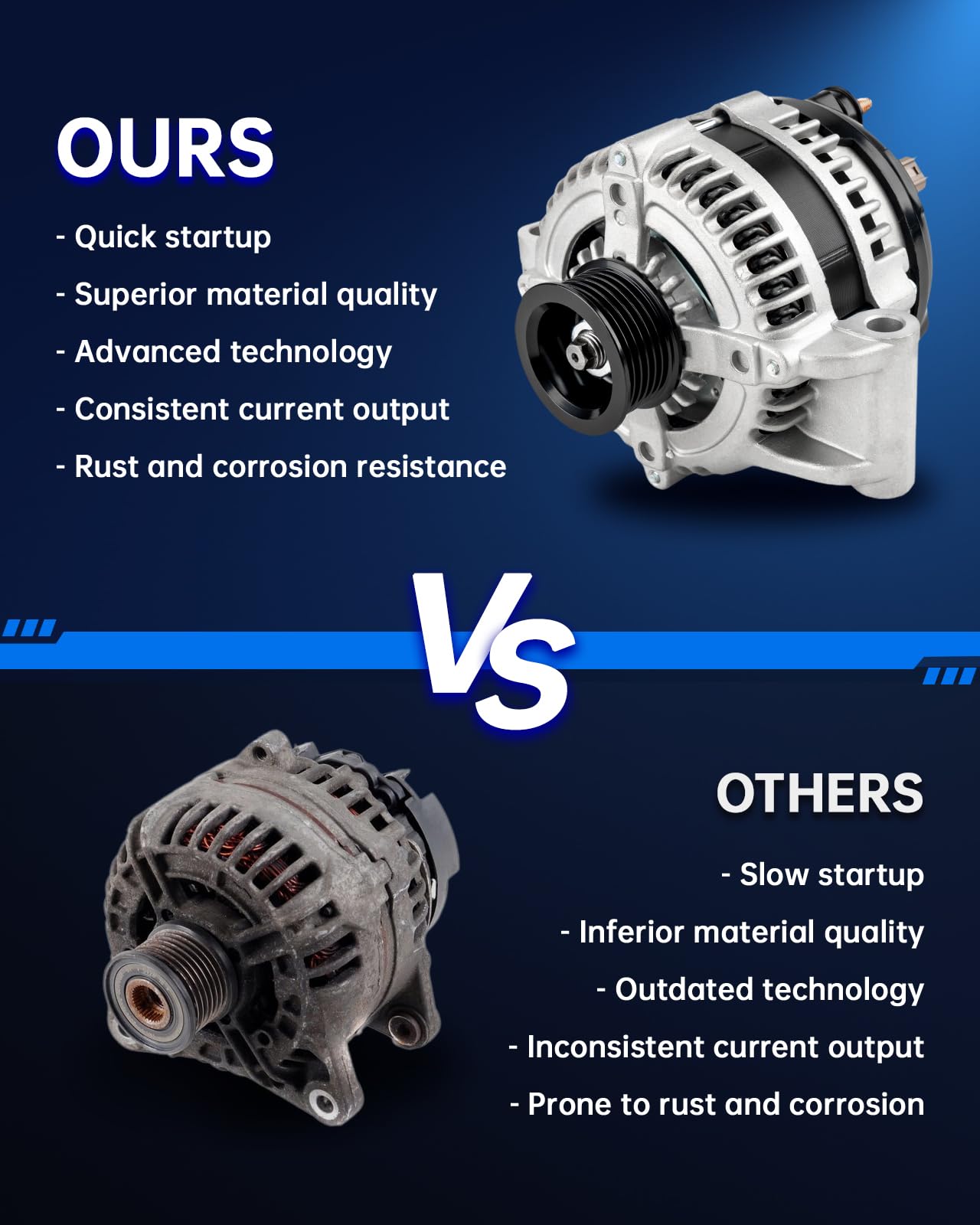 117 Amp High Output Alternator for 2001-2006 Jeep Wrangler TJ L6 4.0L - Replaces 13876, 56041864AA, 56041864AB, 56041864AB1, 56041565AB, 121000-3820, 121000-3821, 121000-3810 - Perfect for Off-Roading & Daily Driving