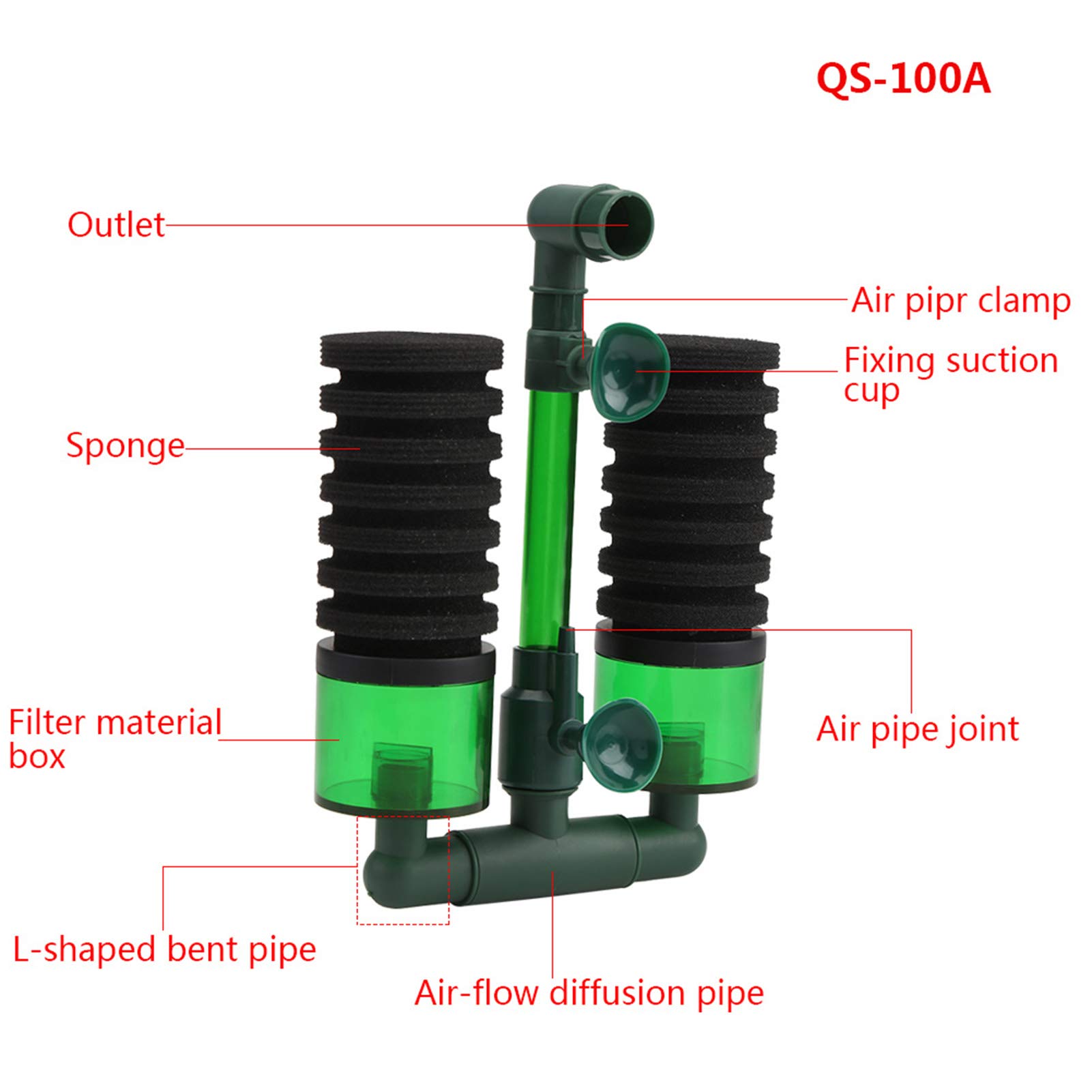GLOGLOW Aquarium Sponge Filter - Dual Head Air Pump Foam Filter for Fish Tanks (QS-100A) - Perfect for Freshwater & Saltwater Aquariums