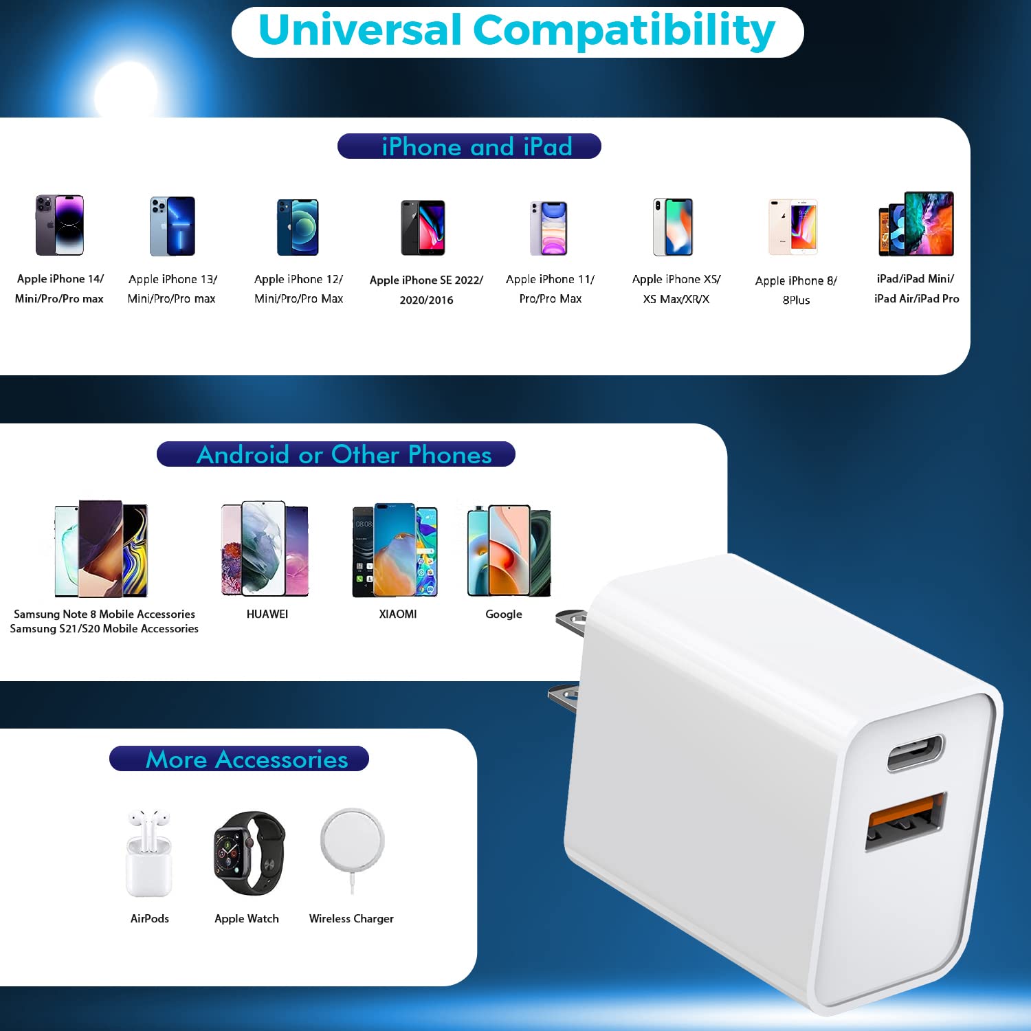 2-Pack 20W Dual Port PD Fast USB C Wall Charger with USB A - Compatible with iPhone 16/15/14/13/12/11/Pro Max/Plus/XS/XR/X, iPad, AirPods - Fast Charging Brick for Home, Office & Travel