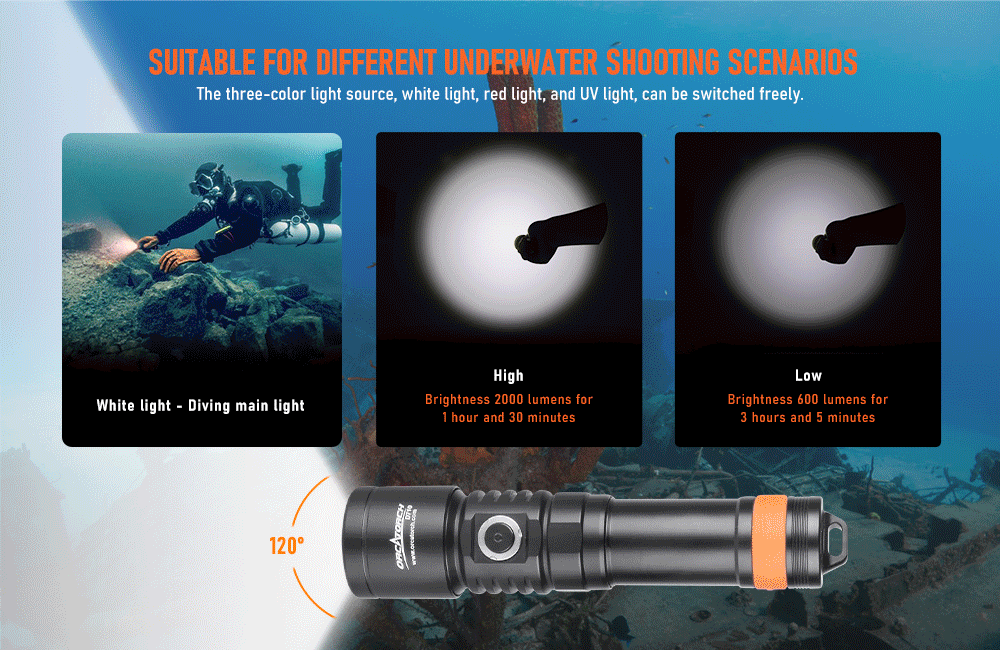 Orcatorch D710V 2000 Lumens Professional Underwater Dive Light - Waterproof Scuba Torch for Night Diving, Spearfishing & Underwater Photography