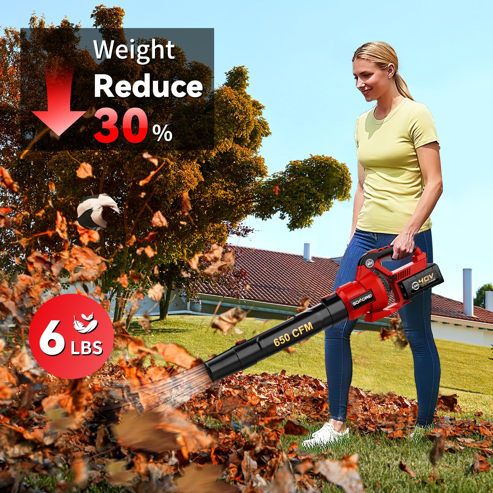 Somorei 40V Cordless Leaf Blower - 650 CFM 190 MPH Battery Powered Blower with 5.0Ah Battery & Fast Charger - Lightweight Brushless Yard Blower for Lawn, Garden, Patio, Driveway & Outdoor Cleaning