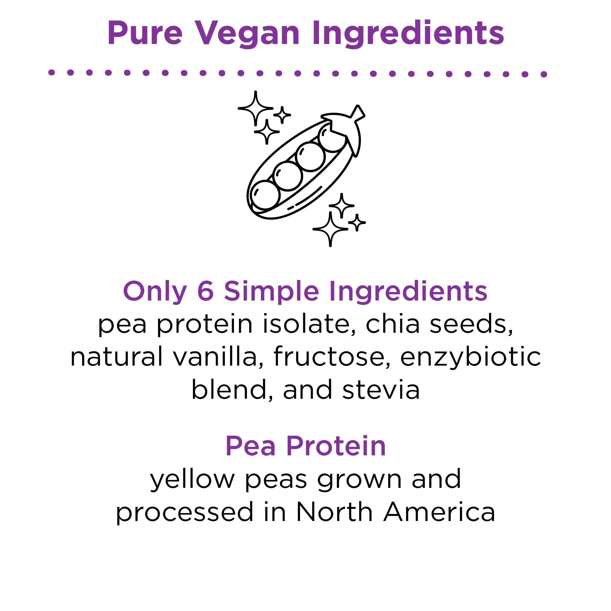 NBPure Earthy Andy Plant-Based Protein Powder - Gluten-Free, Non-GMO, Vegan, Cruelty-Free Pea Protein with Vanilla Flavor (30 Servings) - Perfect for Smoothies, Baking & Post-Workout Recovery