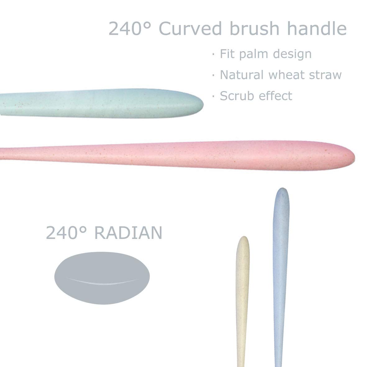 Eco-Friendly 10-Pack Wheat Straw Toothbrushes with Bamboo Charcoal Soft Bristles - Gentle for Sensitive Teeth & Gums - Family Set for Kids & Adults - Perfect for Travel & Daily Oral Care