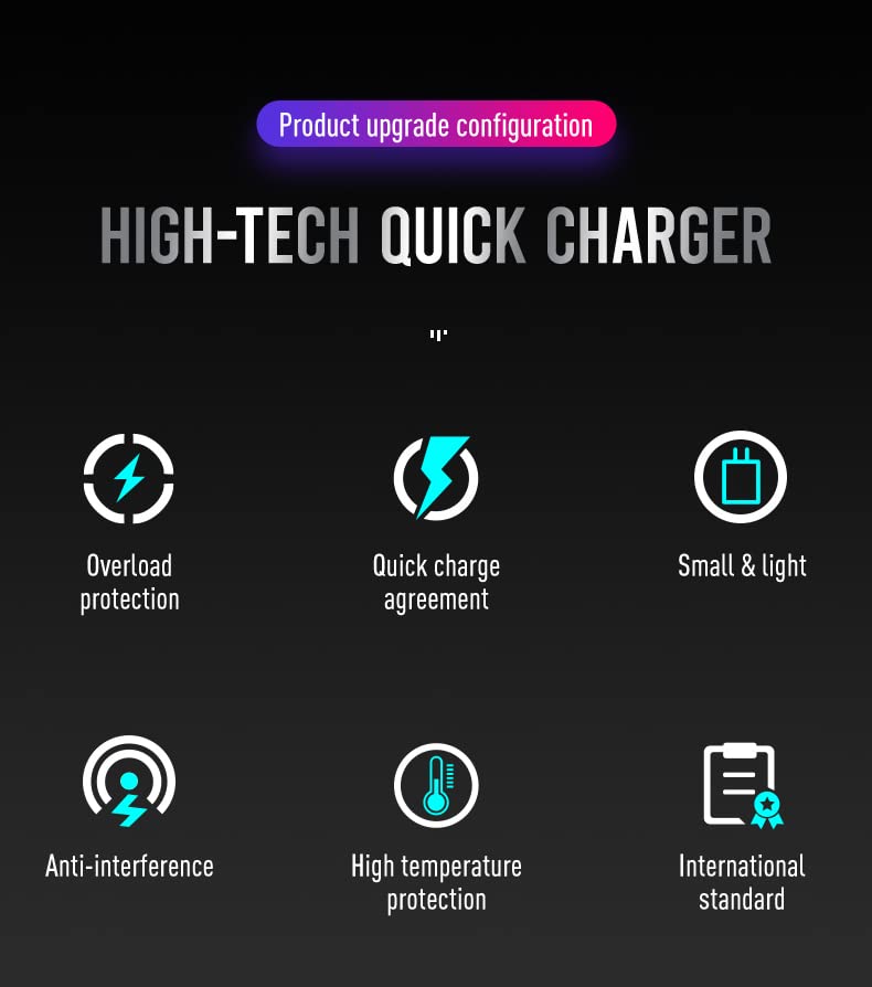 100W GaN PD Fast Charger with USB-C & USB-A Ports - Compact Wall Charging Station for MacBook Pro/Air, iPhone 13/14/15 Pro, iPad, Galaxy, Pixel 6 Pro, Dell XPS & USB-C Laptops - Fast Charging for Home, Office & Travel (White)
