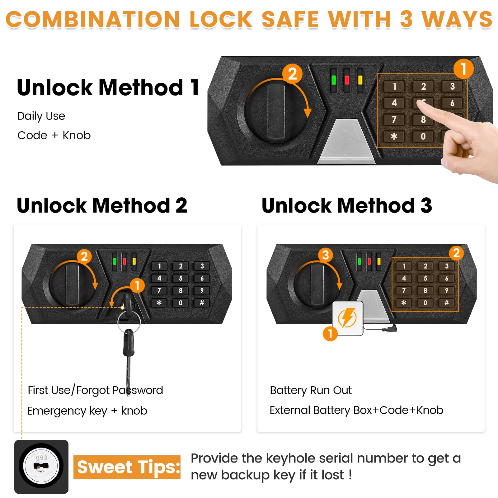 3.4 Cuft Fireproof and Waterproof Digital Safe Box for Home - Anti-Theft Security Safe with Electronic Keypad, Mute Mode & Alarm System - Ideal for Storing Jewelry, Cash, Documents, and Medicine (Home/Office/Bank Use)