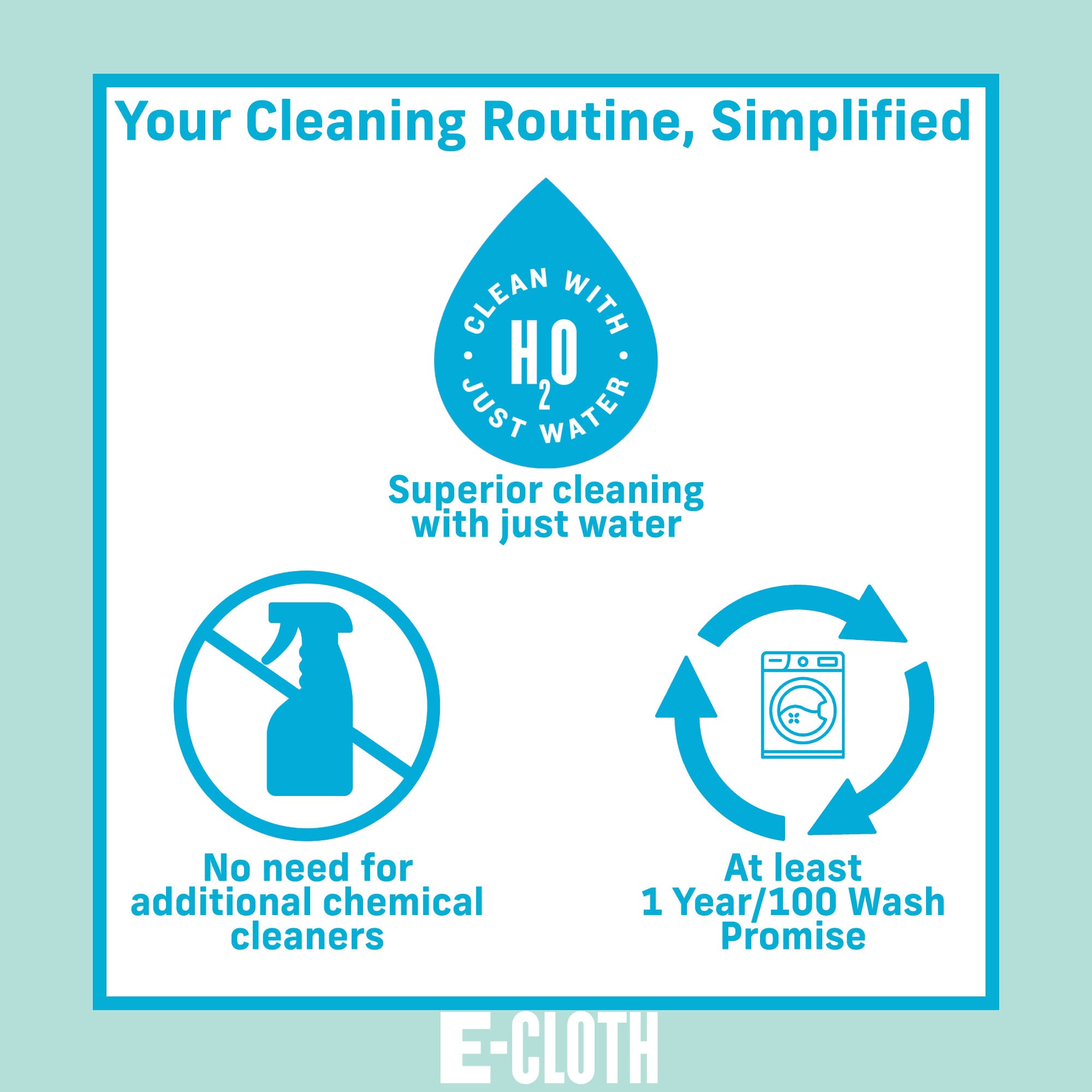 ECLOTH Cleaning Pad – Premium Microfiber Cloth for Streak-Free Cleaning | Perfect for Windows, Glass, Mirrors & Household Surfaces