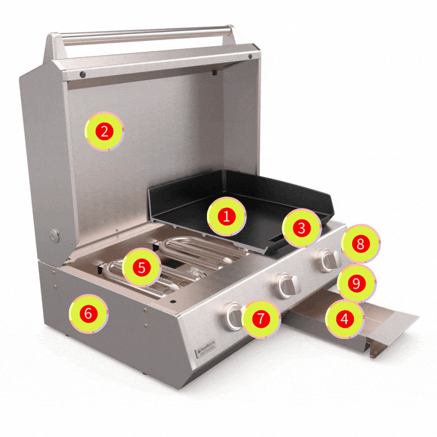 HearthStone Outdoor Brabura Enameled Cast Iron Gas Griddle - Heavy Duty Grill for Camping, Backyard BBQs & Outdoor Cooking