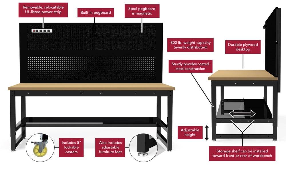 Heavy Duty Industrial Workbench - Luxor 70.75