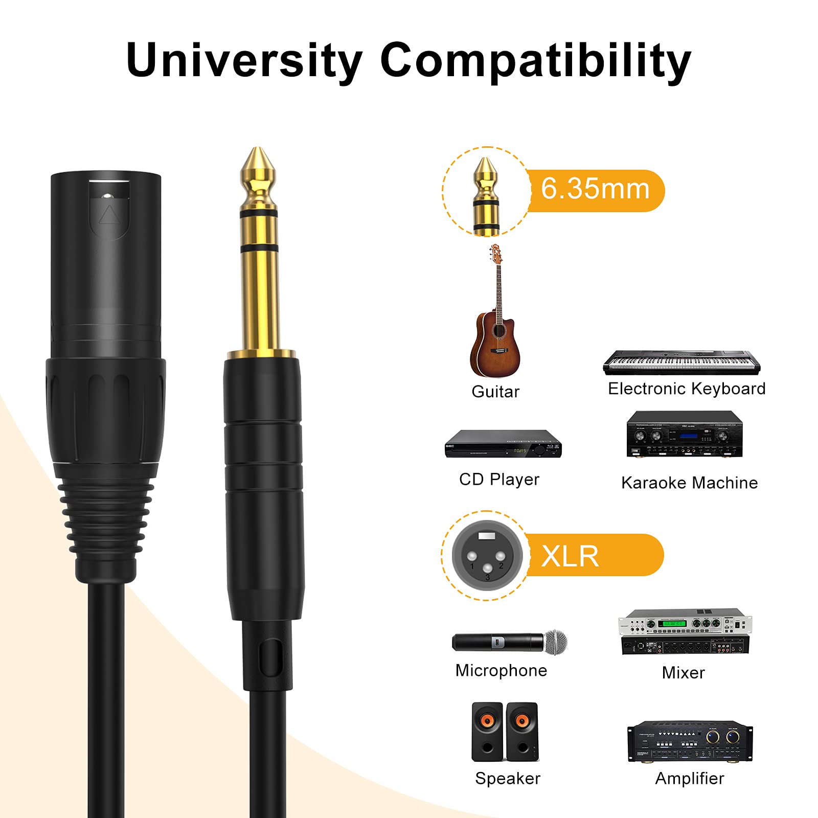 CableCreation 6ft 1/4