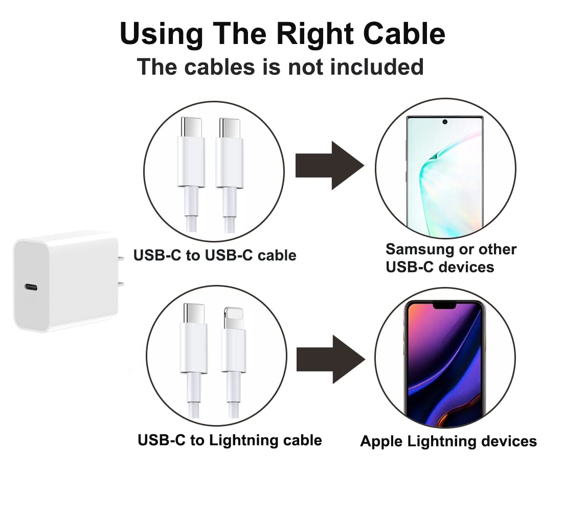 20W PD Fast Charger Adapter for iPhone 15/14/13/12 Series - USB C Wall Charger Compatible with iPhone 11 Pro Max/XS/XR/8/SE & iPad Pro - Ultra Compact & Powerful Charging Solution for Home, Office & Travel