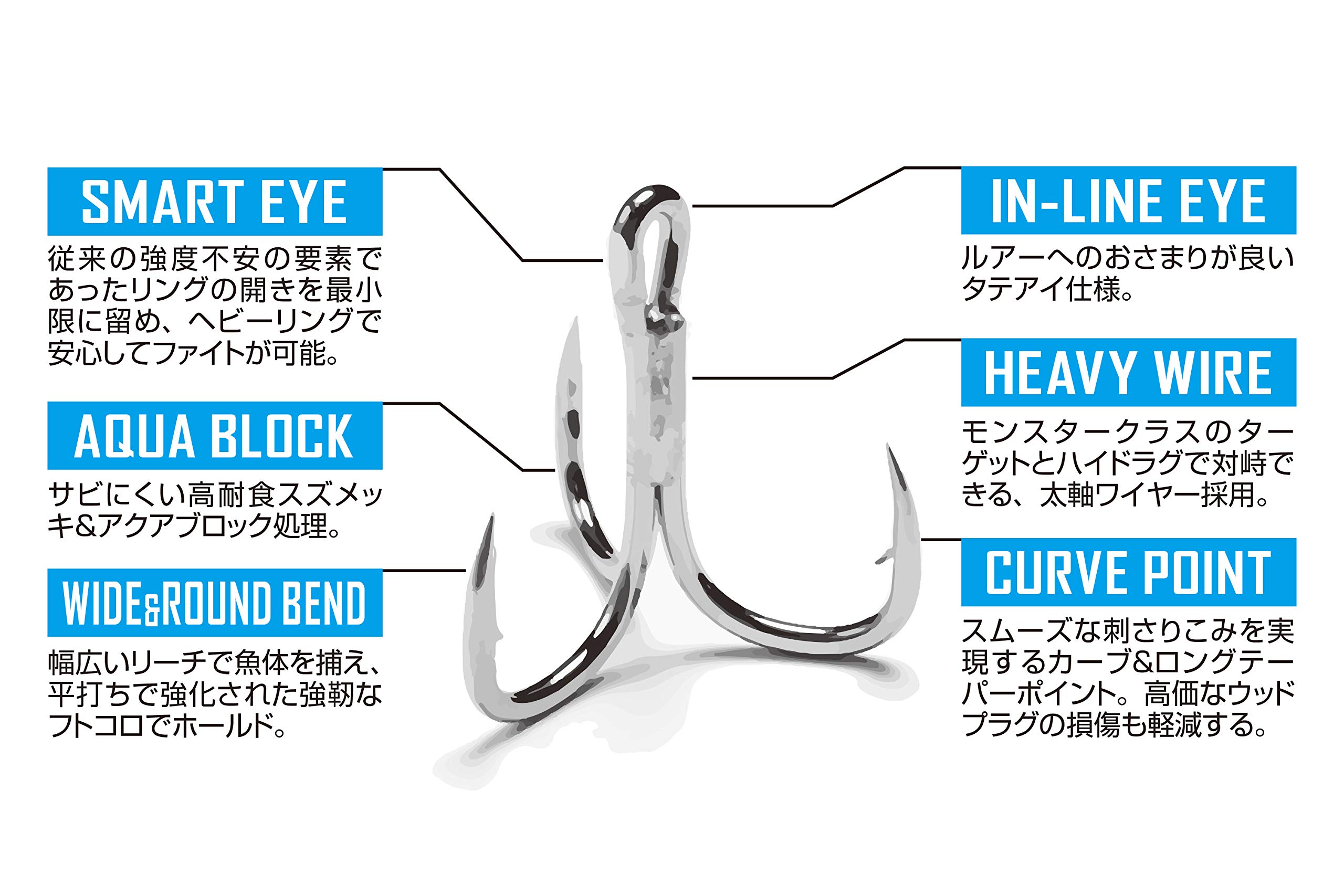 Decoy Big Treble Y-S23 Size 10/0 Monster Class Saltwater Fishing Hooks - Strong Treble Hooks for Saltwater Game Fish Like Tuna, Marlin & Swordfish