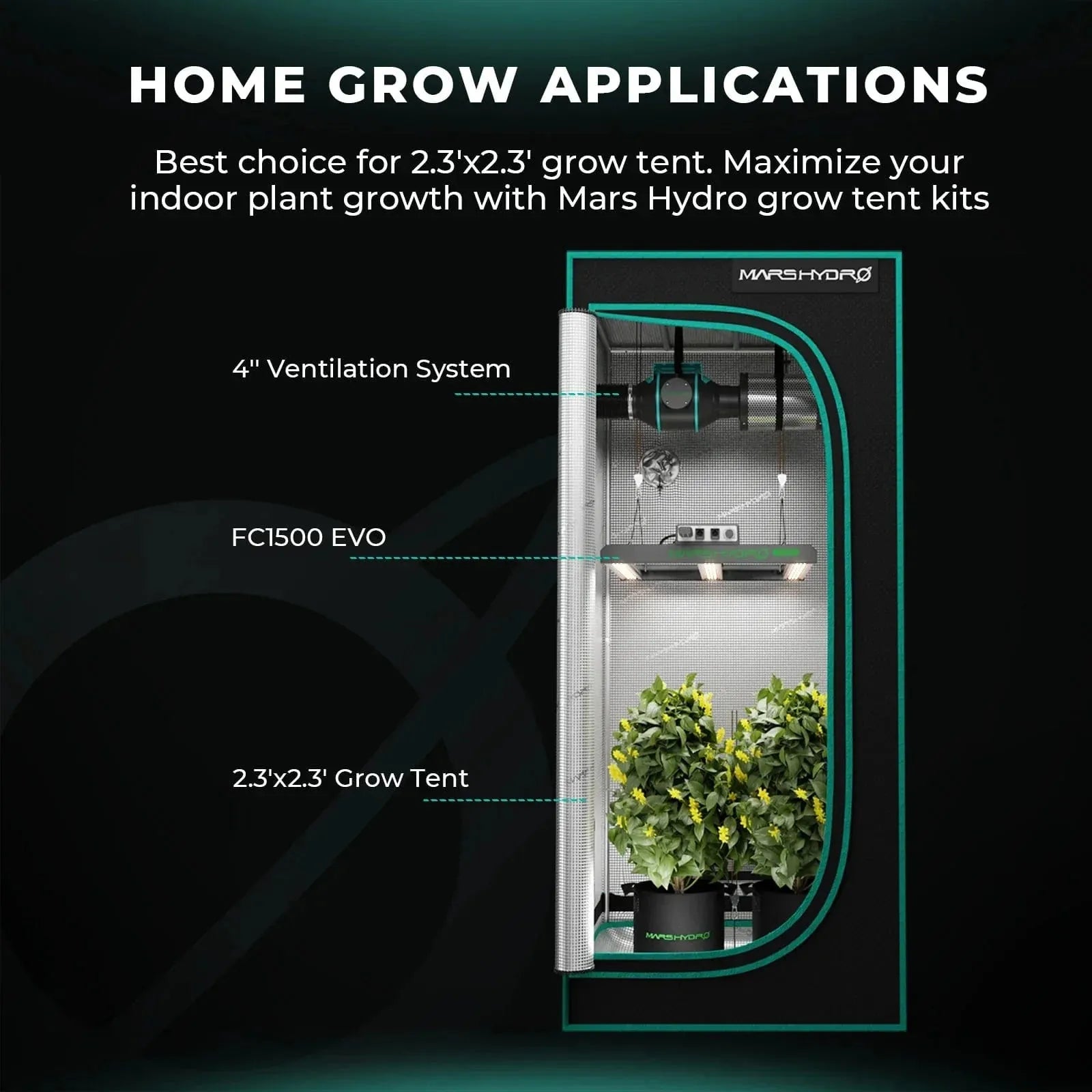 Mars Hydro FC 1500 EVO Full Spectrum LED Grow Light for Indoor Plants - Hydroponics, Greenhouse & Home Gardening