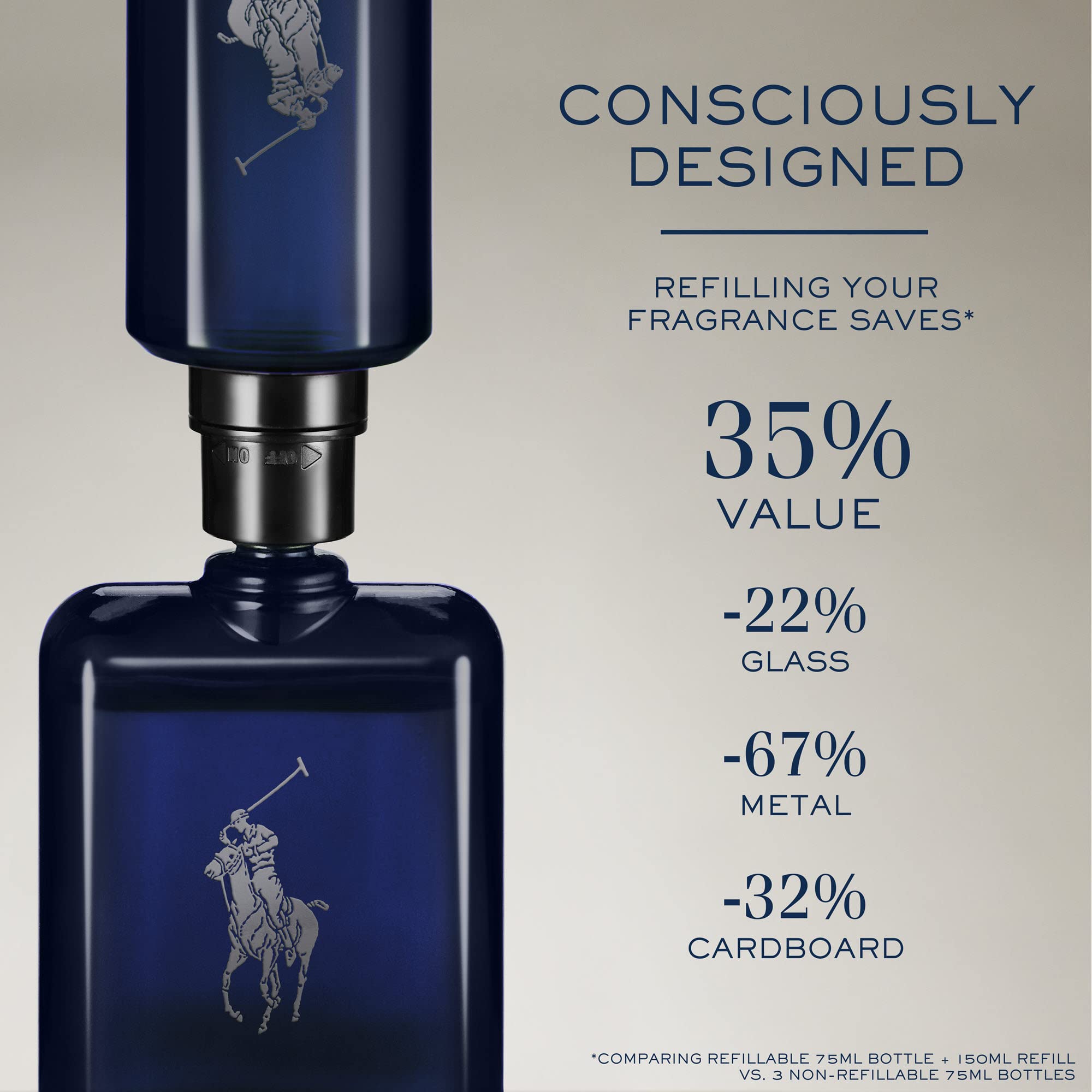 Ralph Lauren Polo Blue Eau de Parfum for Men - Refillable Cologne Set with Citrus, Oak & Vetiver Notes - 2.5 Fl Oz Bottle + 5.1 Fl Oz Refill - Perfect for Date Night, Office & Special Occasions