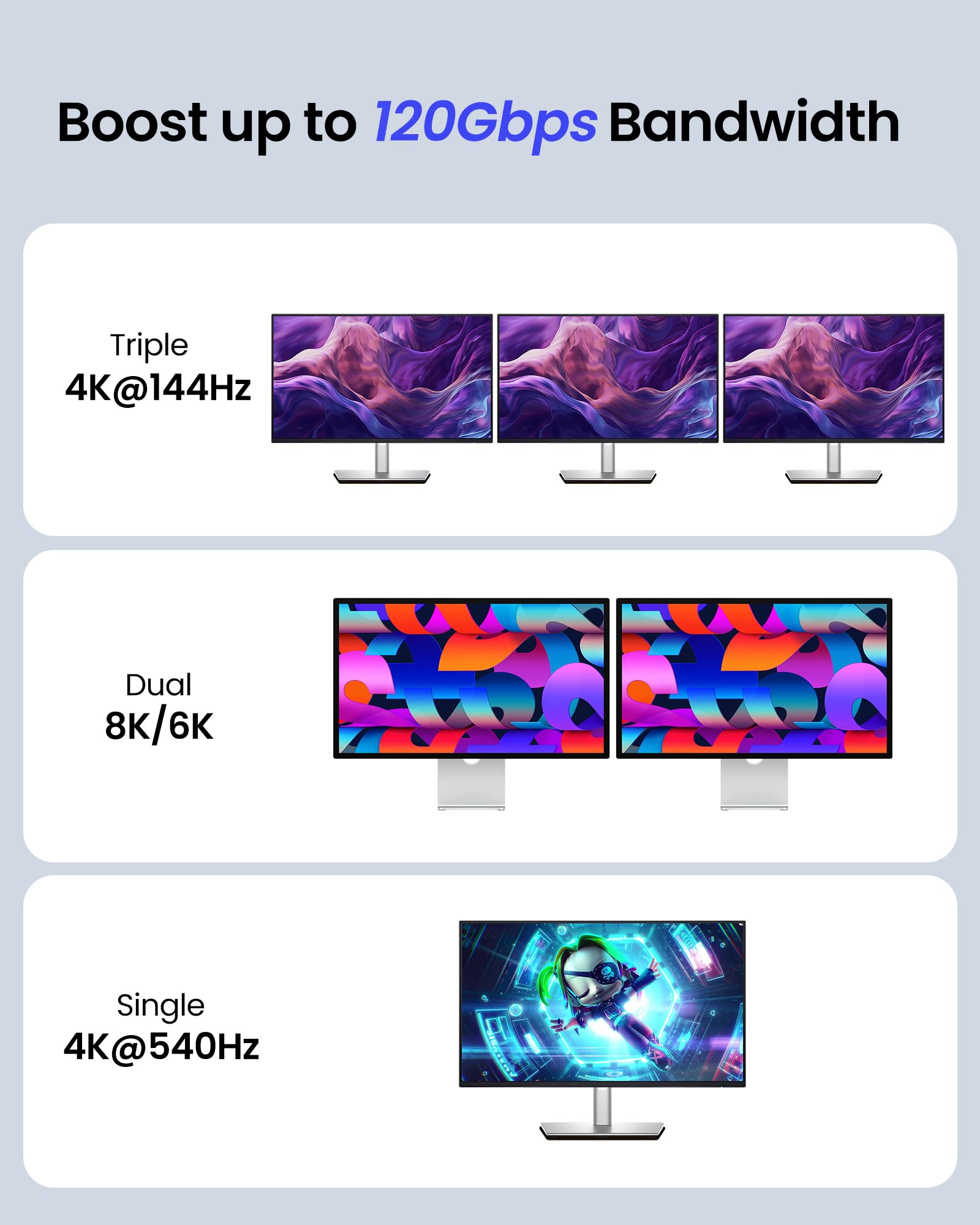 80Gbps USB 4 Cable for Thunderbolt 5 | 4FT USB-IF Certified | 120Gbps Bandwidth for 16K/Dual 8K | 240W Fast Charging | Braided USB C Video Cable Compatible with Thunderbolt 4/5, SSD, MacBook M4 Pro, Dock & eGPU | Perfect for High-Speed Data Transfer, 4K/8K Video Editing & Gaming Setups