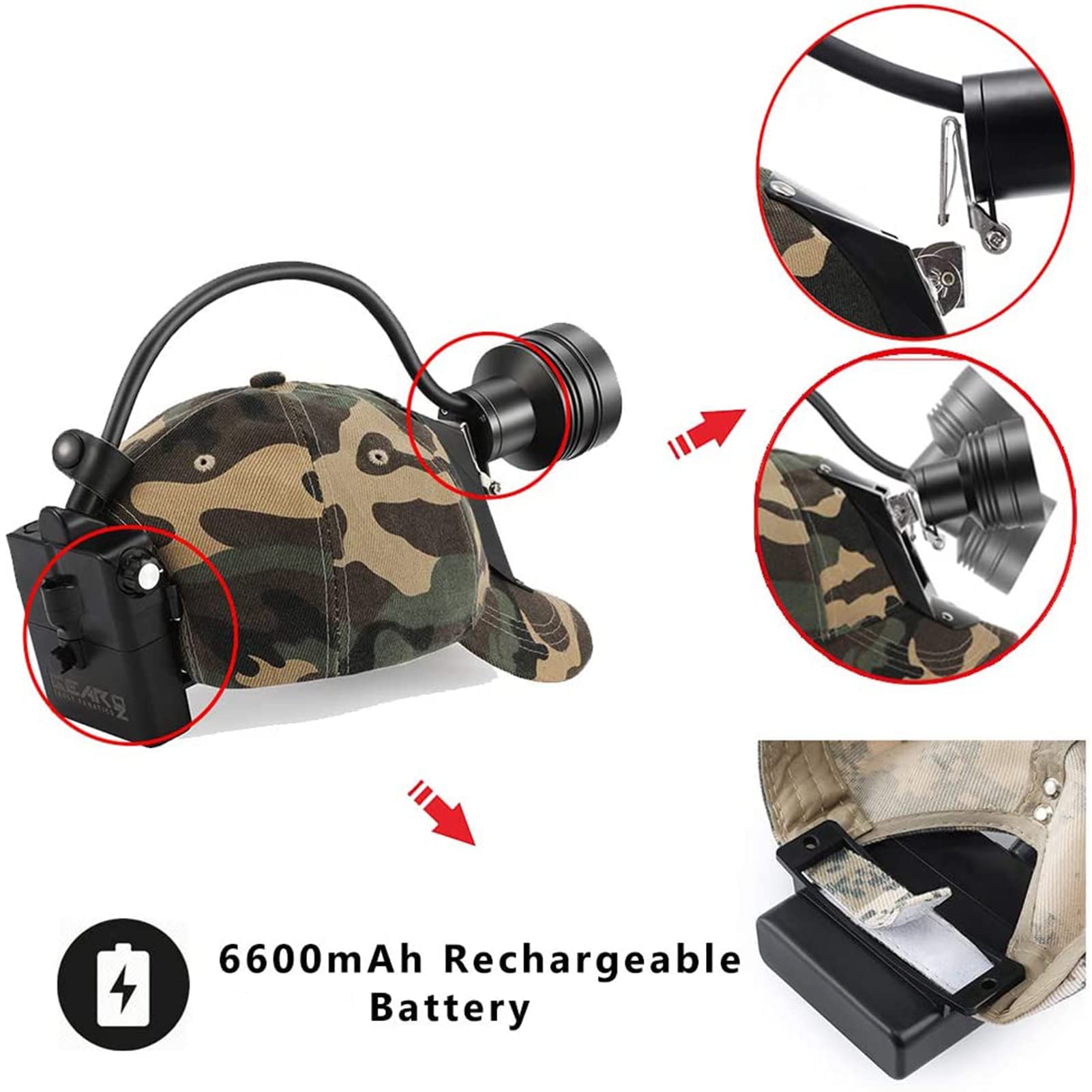 Rechargeable Waterproof Coon Hunting Headlamp - 6 Lighting Modes with Powerful Red, White, Green & Amber LEDs for Coyote, Hog & Predator Hunting | Includes Adjustable Black Hunting Hat | Ideal for Night Hunting, Tracking & Outdoor Adventures