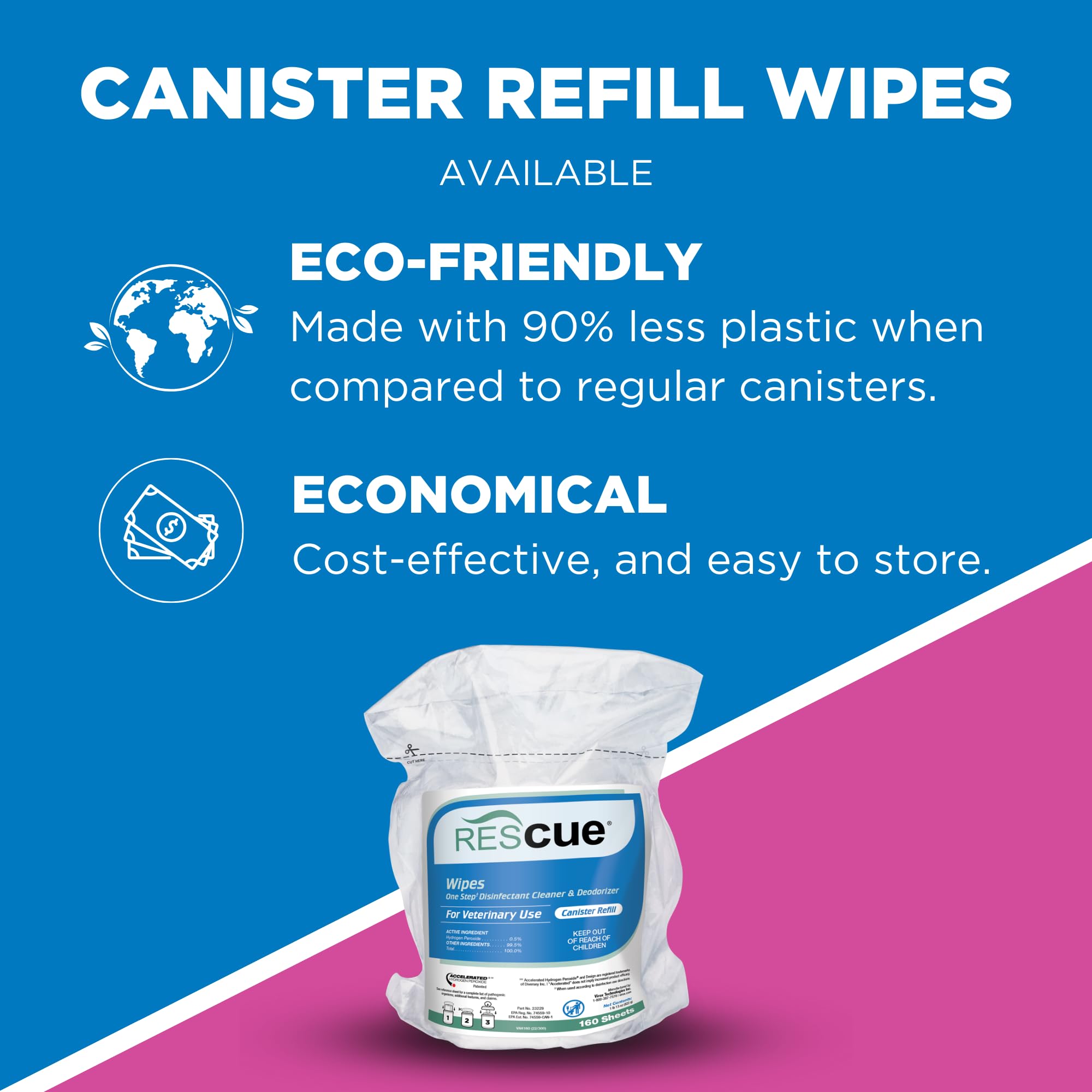 REScue One-Step Disinfectant Cleaner & Deodorizer Wipes - 160 Count (Pack of 12) | Veterinary Grade Sanitizing Wipes for Kennels, Litter Boxes, Pet Grooming & Vet Clinics | Kills Germs & Eliminates Odors | Safe for Pets & Surfaces