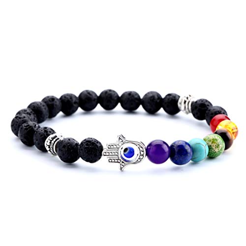 B-Evil Eye