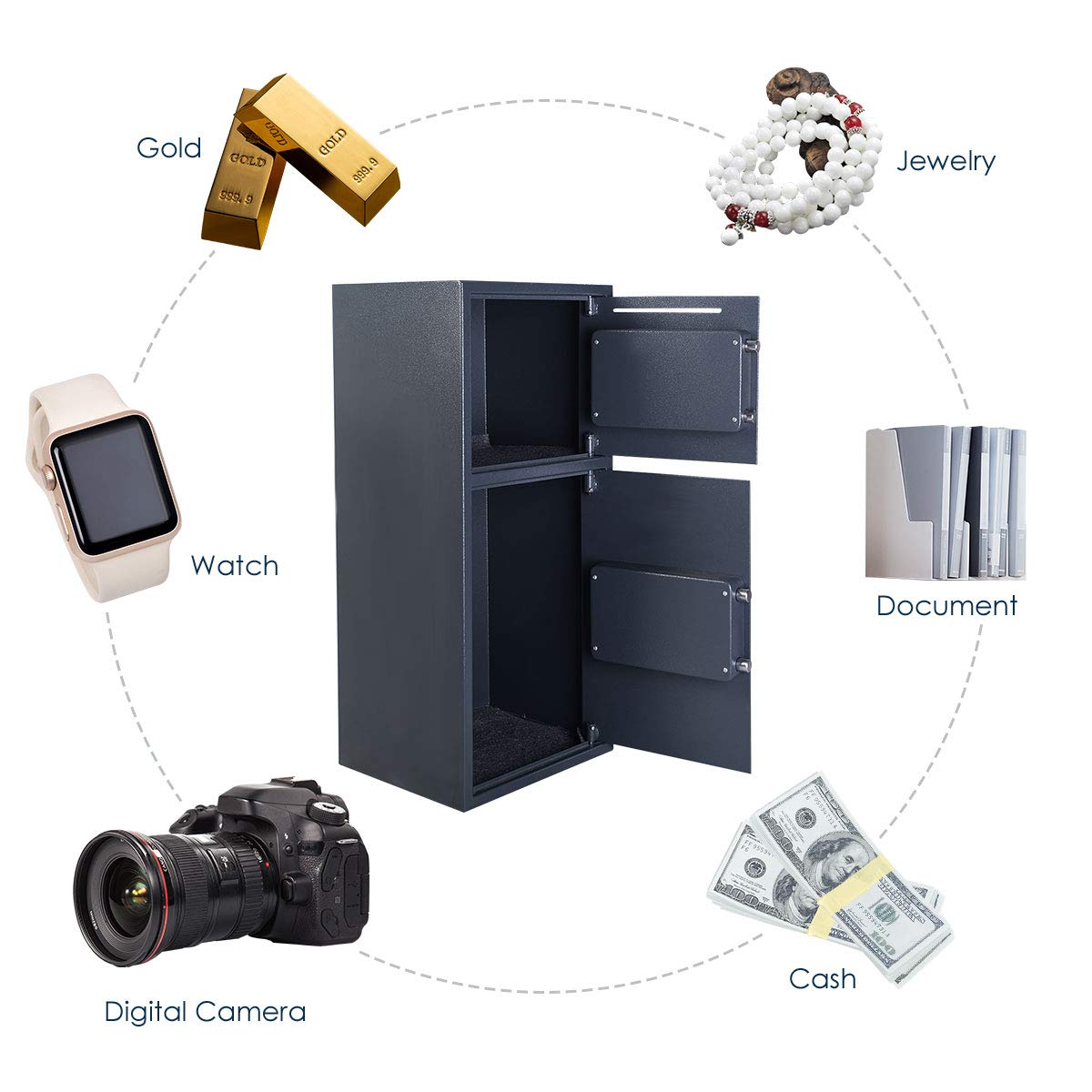 Digital Double Door Safe Box with Keypad & 4 Keys - Heavy Duty Steel Security Depository, 2-Tier Drop Box with Dual Alarm System & 4 Solid Bolts - Electronic Lock Safe for Office, Home & Business Use - Perfect for Cash Storage, Valuables Protection & Document Security