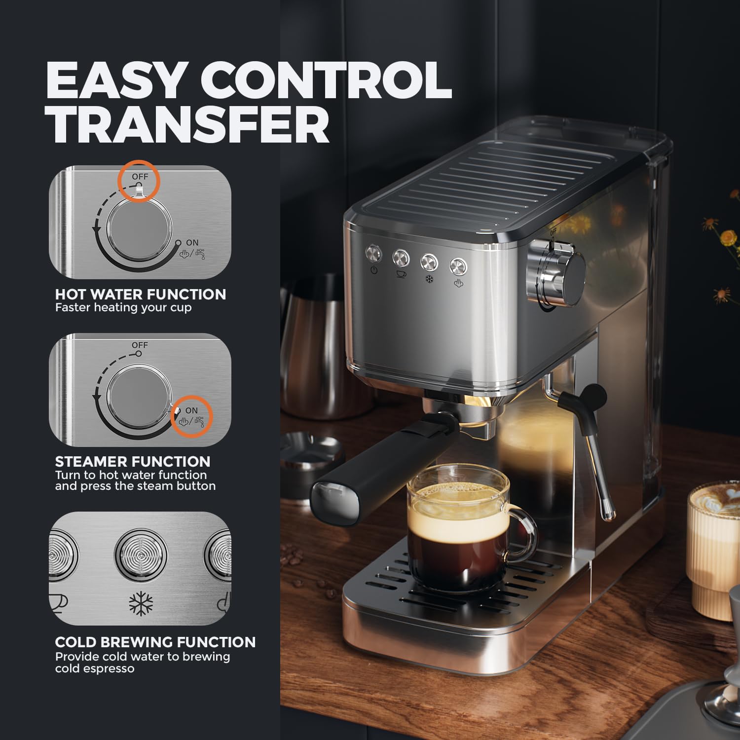 20 Bar Espresso Machine with Milk Frother - Semi-Automatic Coffee Maker for Latte & Cappuccino, 1450W Cold & Hot Brew Coffee Machine with 34oz Water Tank - Perfect for Home, Office & Cafe Use
