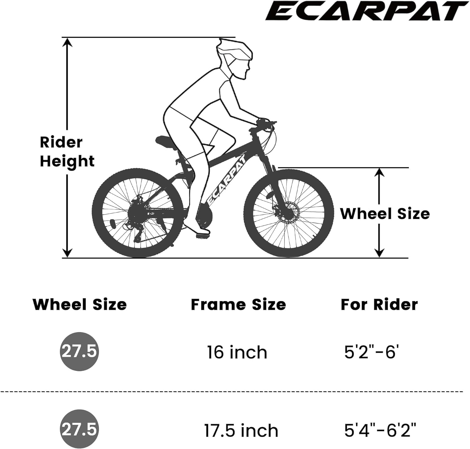 **24/26/27.5 Inch Full Suspension Mountain Bike for Men & Women - 21-Speed Aluminum/Steel Frame - Perfect for Commuting, School, Work & Snow Riding - Ideal Birthday & New Year Gift**