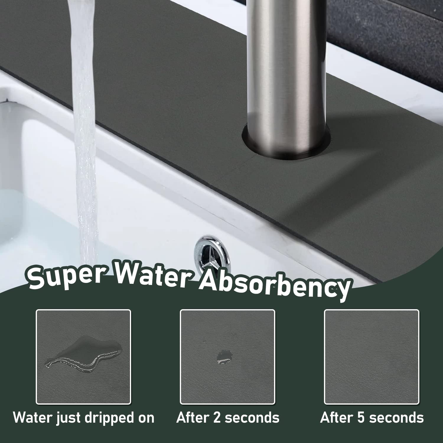 LOPNUR 24 Inch Kitchen Sink Faucet Mat - Super Absorbent Diatomite Splash Guard for Sink Protector, Cuttable Bathroom Water Barrier, Fast Drying & Non-Slip (Grey) - Perfect for Kitchen & Bathroom Sink Areas to Prevent Water Splashes & Stains
