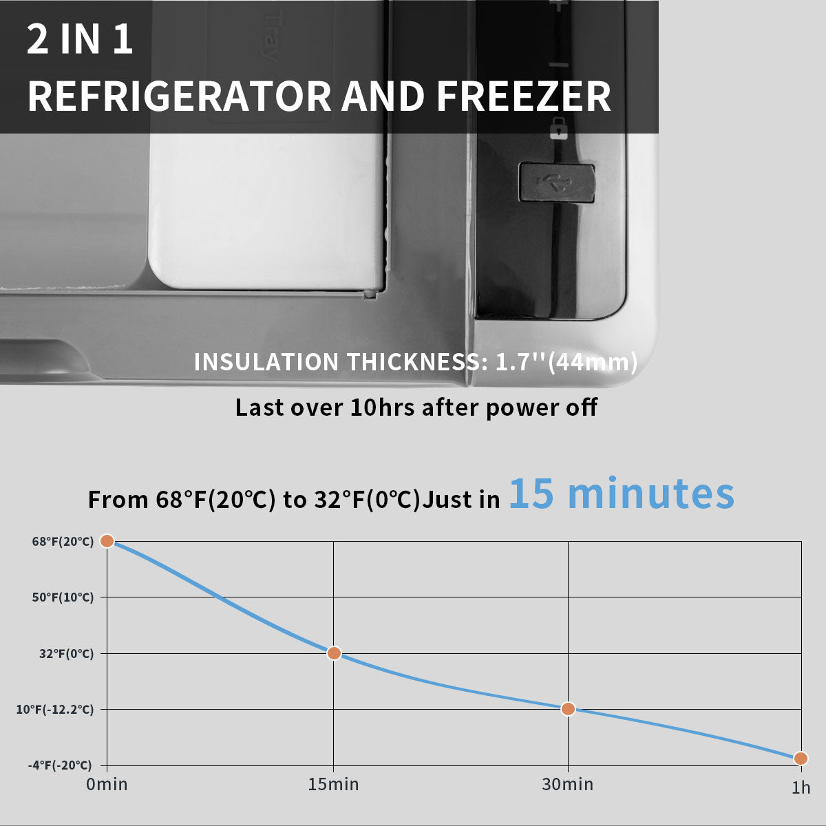 Alpicool G22 12V Portable Car Refrigerator with Ice Tray - Compact Freezer for Road Trips, Camping & Outdoor Adventures