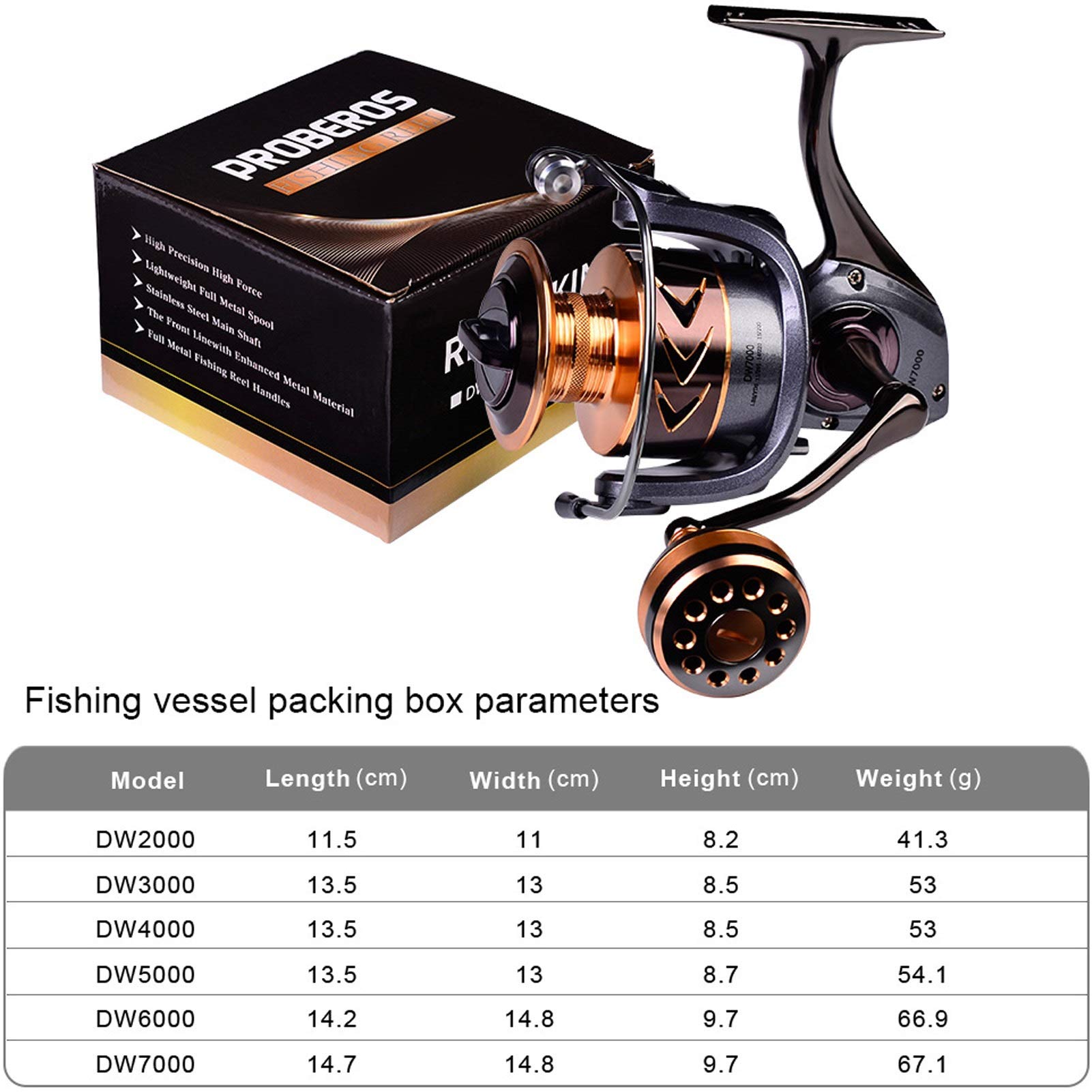 Premium CNC Precision-Carved Fishing Reel - 46LB Drag Metal Tripod Spinning Wheel - Ambidextrous Left/Right Hand Design - Long Cast Baitcaster Reel 2000-7000 Series for Saltwater & Freshwater Fishing - Ideal for Surf Casting, Boat Fishing, and Bass Angling (Model: DW2000)