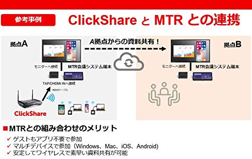 Barco One ClickShare USB-C Button - Wireless Presentation Clicker for Meetings & Conferences - Plug & Play Screen Sharing Device for Laptops & Desktops - Perfect for Business Presentations, Classroom Teaching & Remote Work