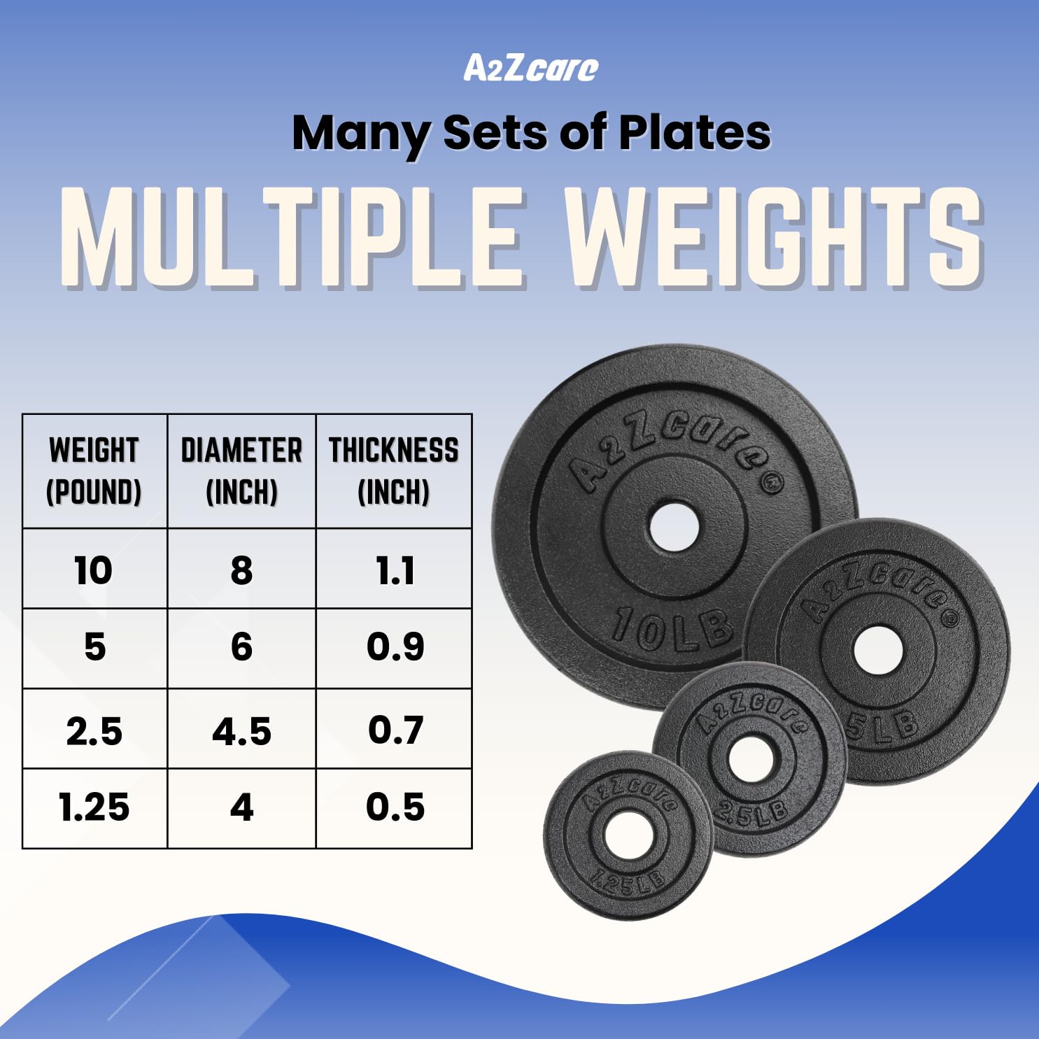 A2ZCARE 1 inch Standard Weight Plates Set (1.25-15 lbs) - Cast Iron Dumbbell & Barbell Plates for Home Gym, Strength Training & Fitness Workouts