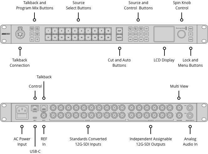 ATEM 2 M/E Constellation 4K Live Production Switcher - Professional 4K Video Mixer for Broadcast, Live Streaming & Studio Production
