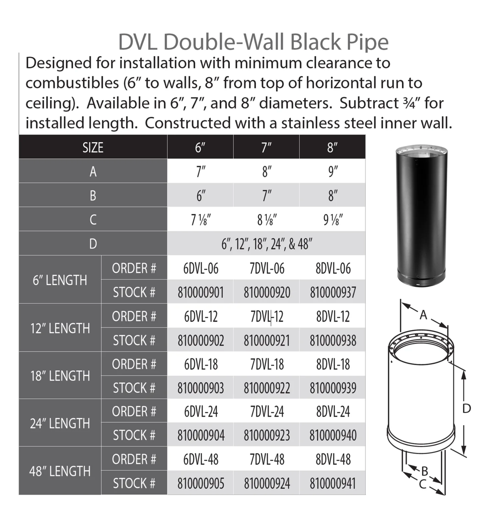 DuraVent DVL Black 12 Inch Double Wall Stove Pipe - 6DVL12 - High Temperature Venting for Wood Stoves, Fireplaces & Pellet Stoves - Durable & Safe Heating Solution for Home & Cabin