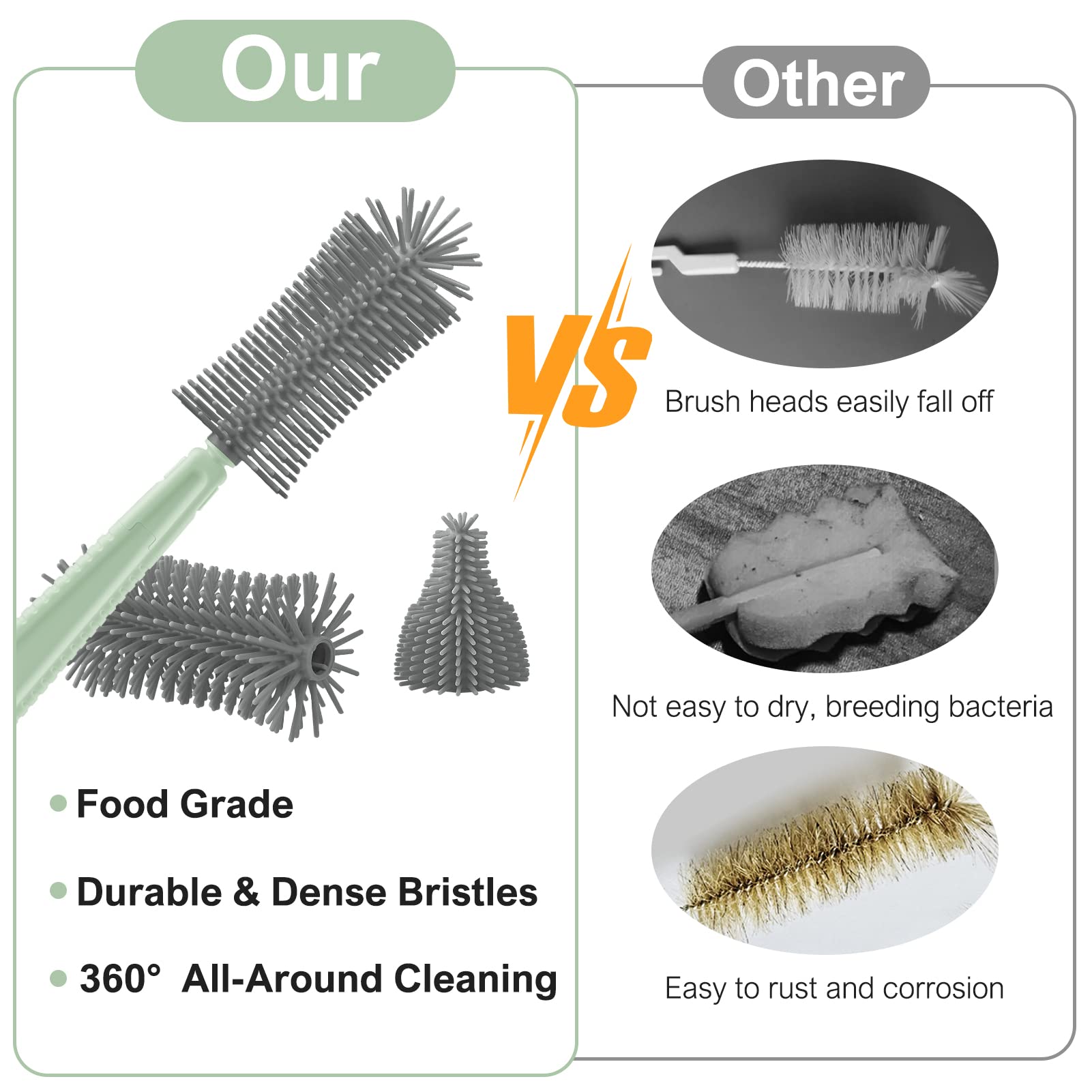 6 in 1 Baby Bottle Cleaning Brush Set with Travel Drying Rack - 360° Cleaning Brush, Nipple Brush, Straw Cleaner, Soap Dispenser & Organizer Case - Essential Newborn Feeding Supplies for Home, Travel & Daycare (Green)