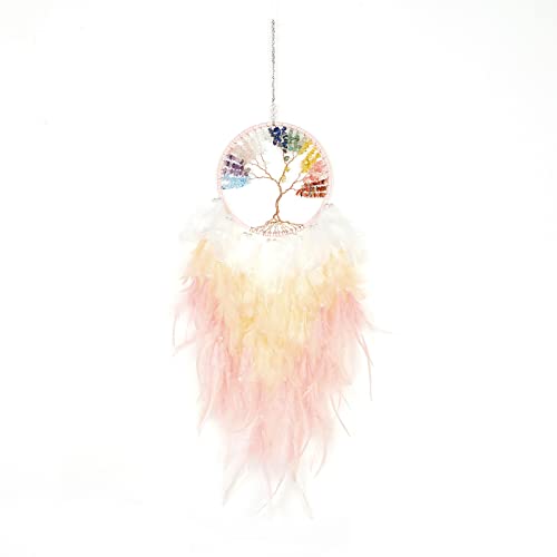 Rainbow Colored Tree of Life