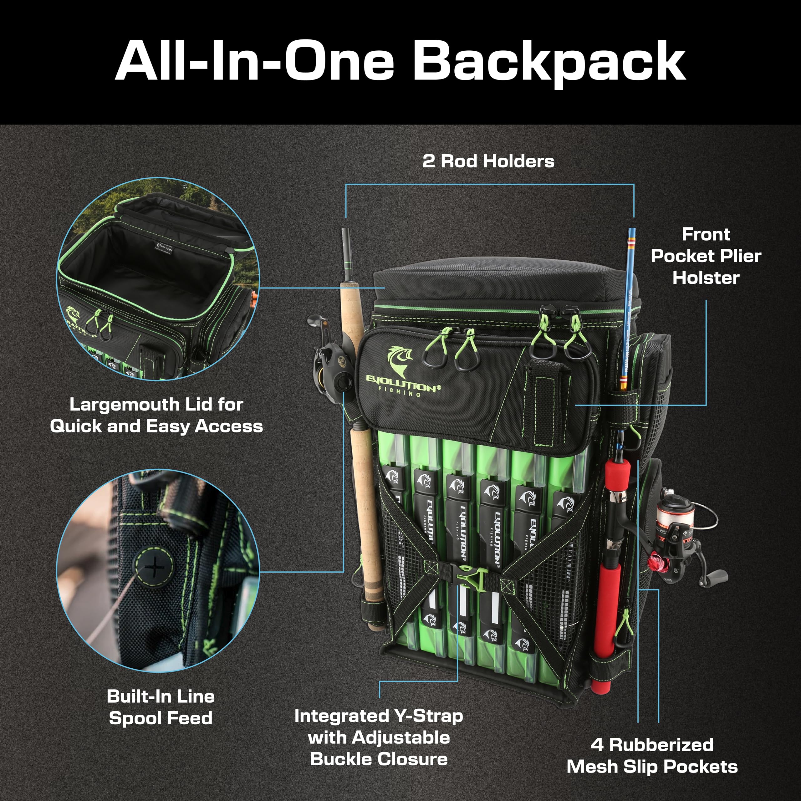 Evolution Fishing Drift Series Tackle Backpack 3600 – Heavy Duty Outdoor Fishing Backpack with 6 Removable Tackle Trays | Perfect for Bass, Trout & Saltwater Fishing Trips