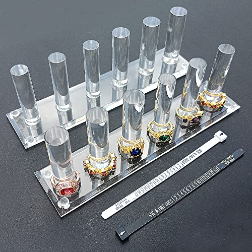 Clear 2PCs