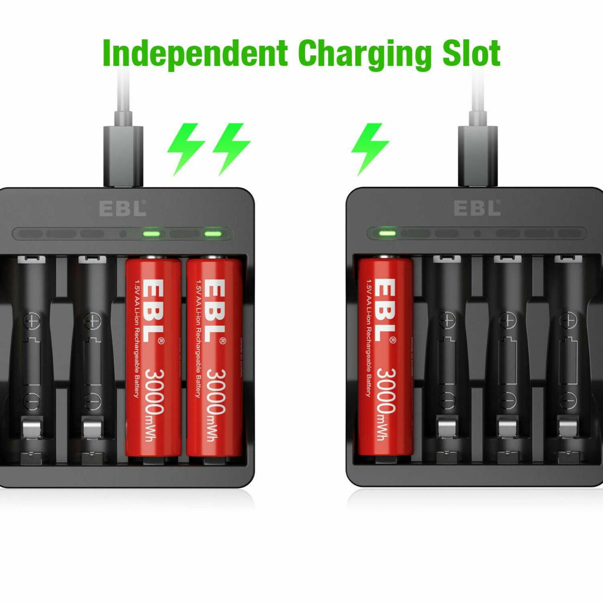 EBL Smart Lithium Battery Charger for 1.5V AA AAA Li-ion Rechargeable Batteries - Fast Charging for Cameras, Toys, Flashlights & More